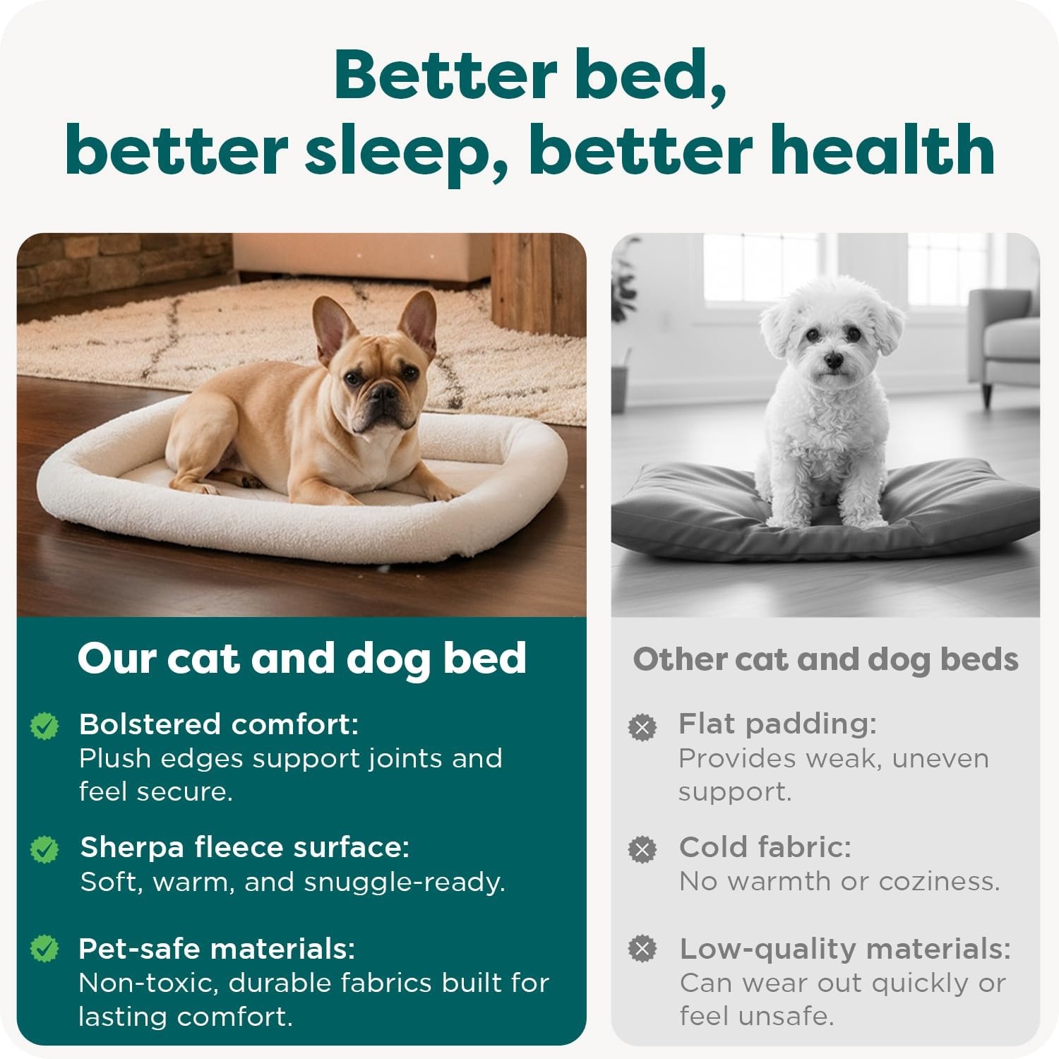 image:imageFurHaven Dog Bed for Extra Small Dogs amp Cats Bolster Crate Pad with Soft Supportive Base for Carriers amp Kennels Machine Washable Extra Small Sherpa Fleece CreamGray