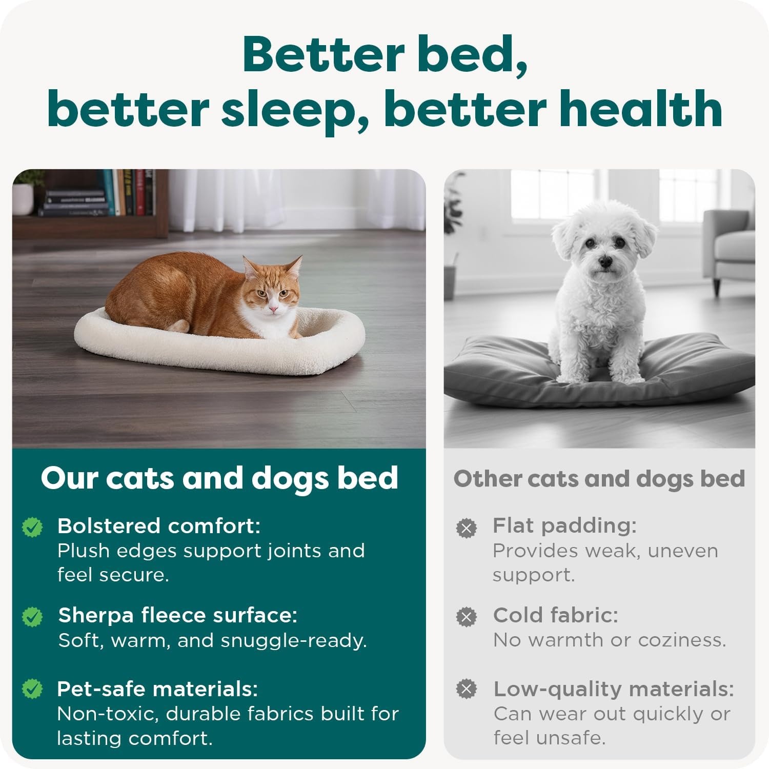 image:imageFurHaven Dog Bed for Extra Small Dogs amp Cats Bolster Crate Pad with Soft Supportive Base for Carriers amp Kennels Machine Washable Extra Small Sherpa Fleece GraySmall