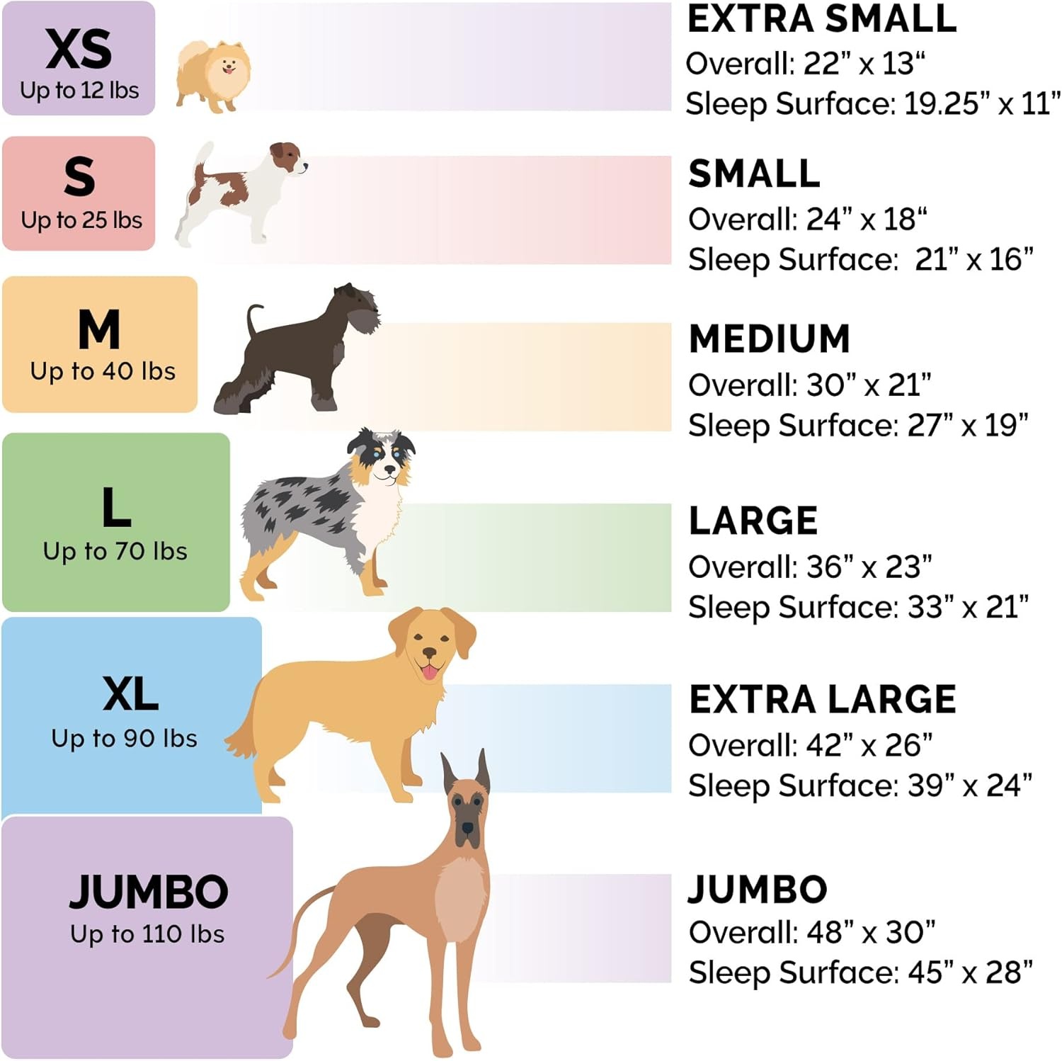 image:imageFurHaven Dog Bed for Extra Small Dogs amp Cats Bolster Crate Pad with Soft Supportive Base for Carriers amp Kennels Machine Washable Extra Small Sherpa Fleece CreamGray