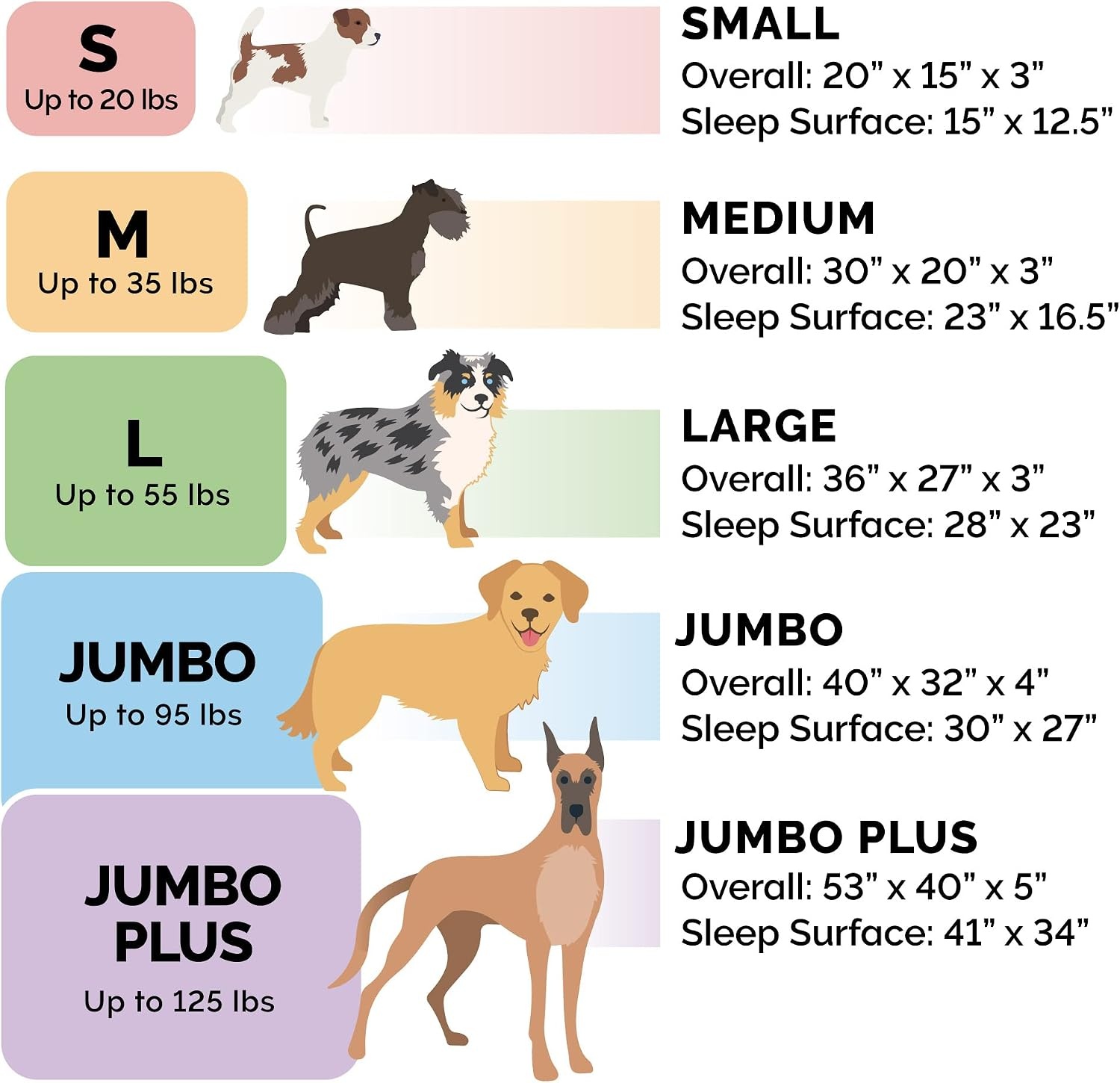 image:imageFurHaven Dog Bed Cover Replacement SofaStyle Design with Soft Breathable Fabric for Cozy Comfort Machine Washable Jumbo Plus XXL Plush amp Velvet Waves BrownstoneFaux Fur Velvet Harbor Blue