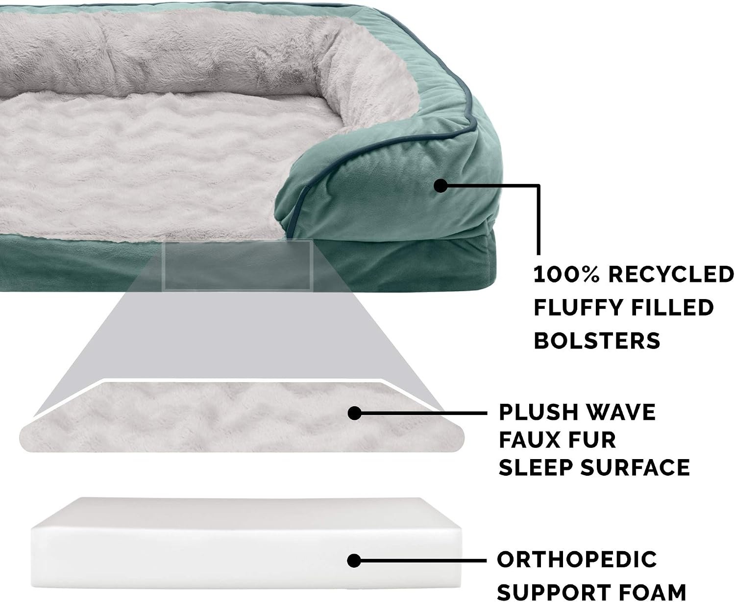 image:imageFurHaven Dog Bed Cover Replacement SofaStyle Design with Soft Breathable Fabric for Cozy Comfort Machine Washable Jumbo Plus XXL Plush amp Velvet Waves BrownstoneCeladon Green