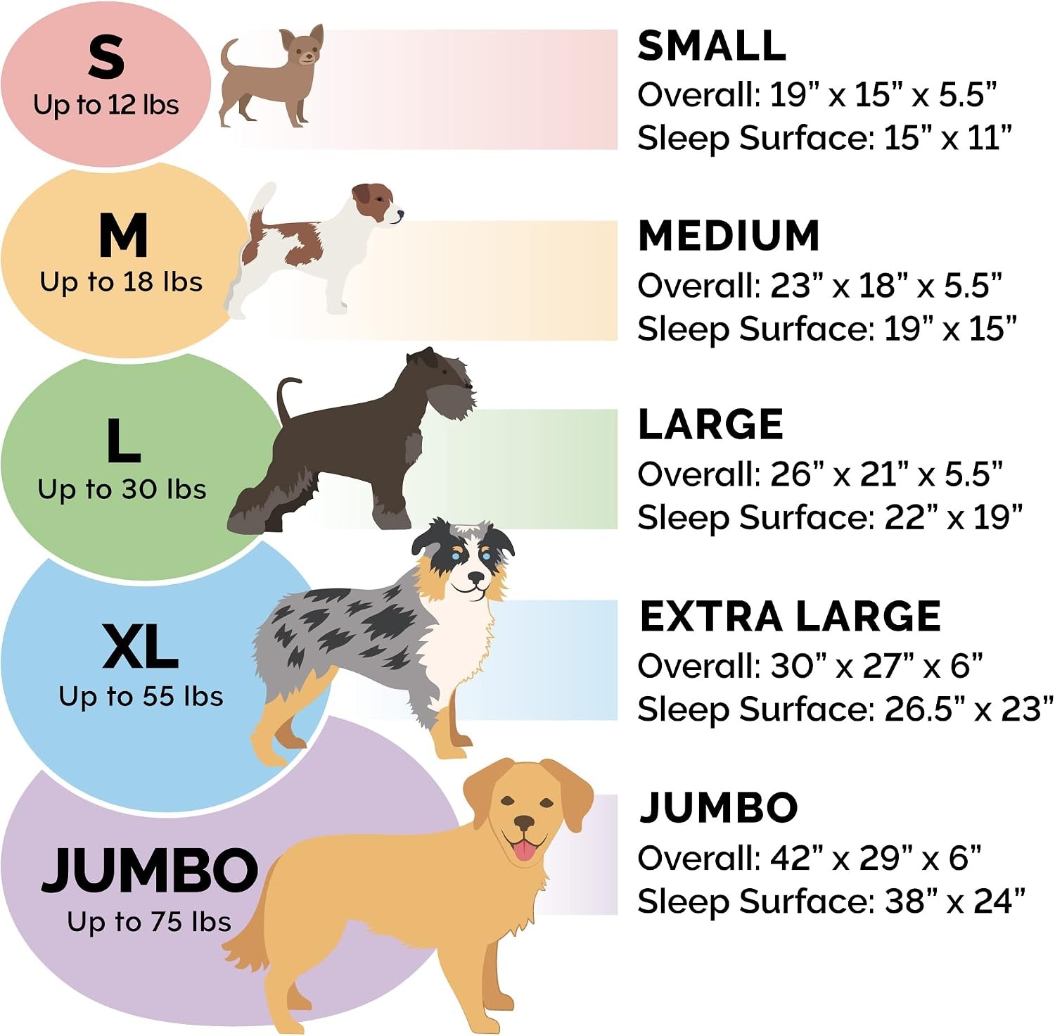 image:imageFurHaven Dog Bed for Small Dogs Oval Lounger with Soft Pillow Cushion Insert for Cozy Comfort Removable Washable Cover Small Faux Fur amp Suede GrayTwo Tone Gray