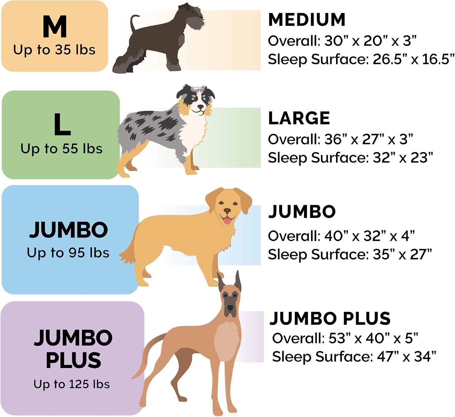 image:imageFurHaven Orthopedic Dog Bed for Large Dogs LShaped Chaise Contour Mattress with Solid Orthopedic Foam Slab for Joint Support Removable Washable Cover Jumbo Plus XXL Faux Fur amp Suede EspressoMarine Blue