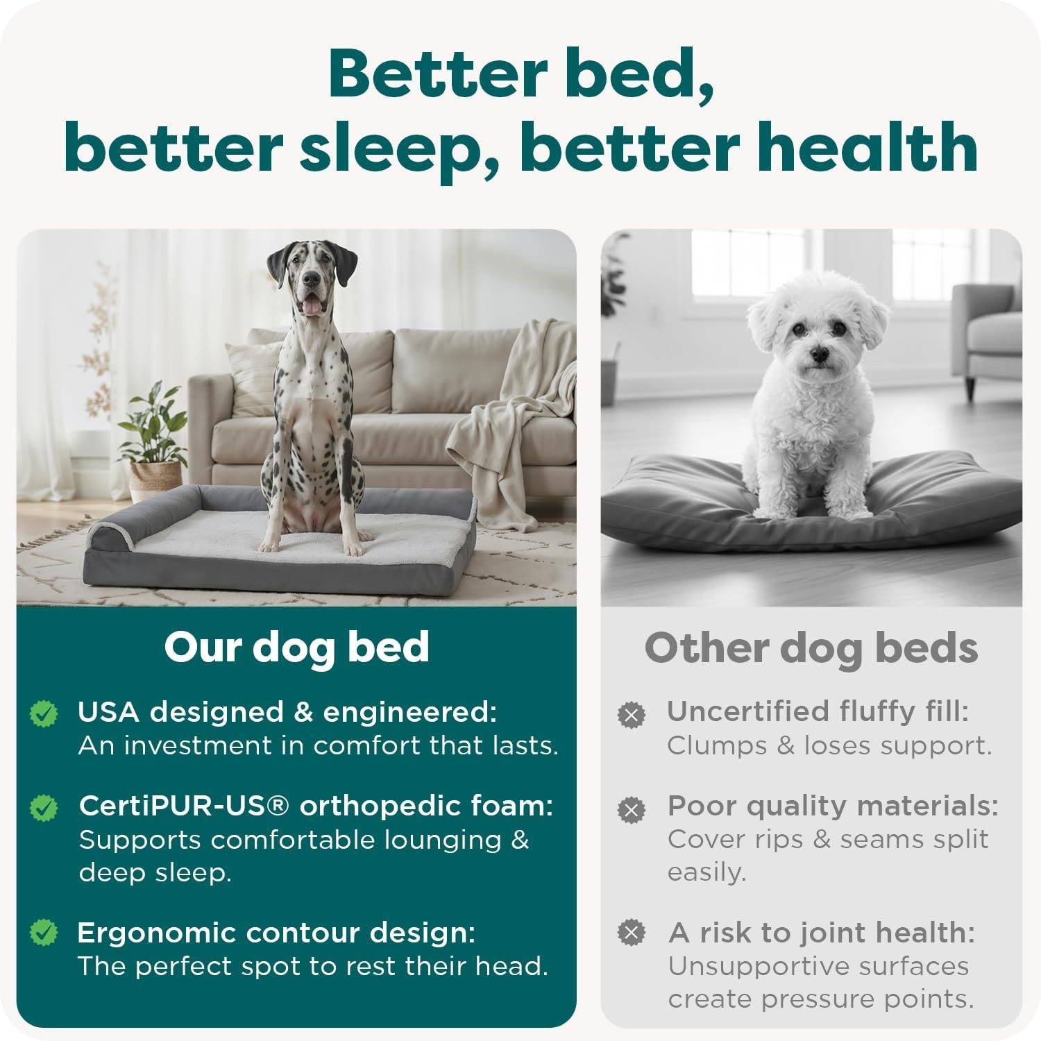 image:imageFurHaven Orthopedic Dog Bed for Large Dogs LShaped Chaise Contour Mattress with Solid Orthopedic Foam Slab for Joint Support Removable Washable Cover Jumbo Plus XXL Faux Fur amp Suede EspressoStone Gray