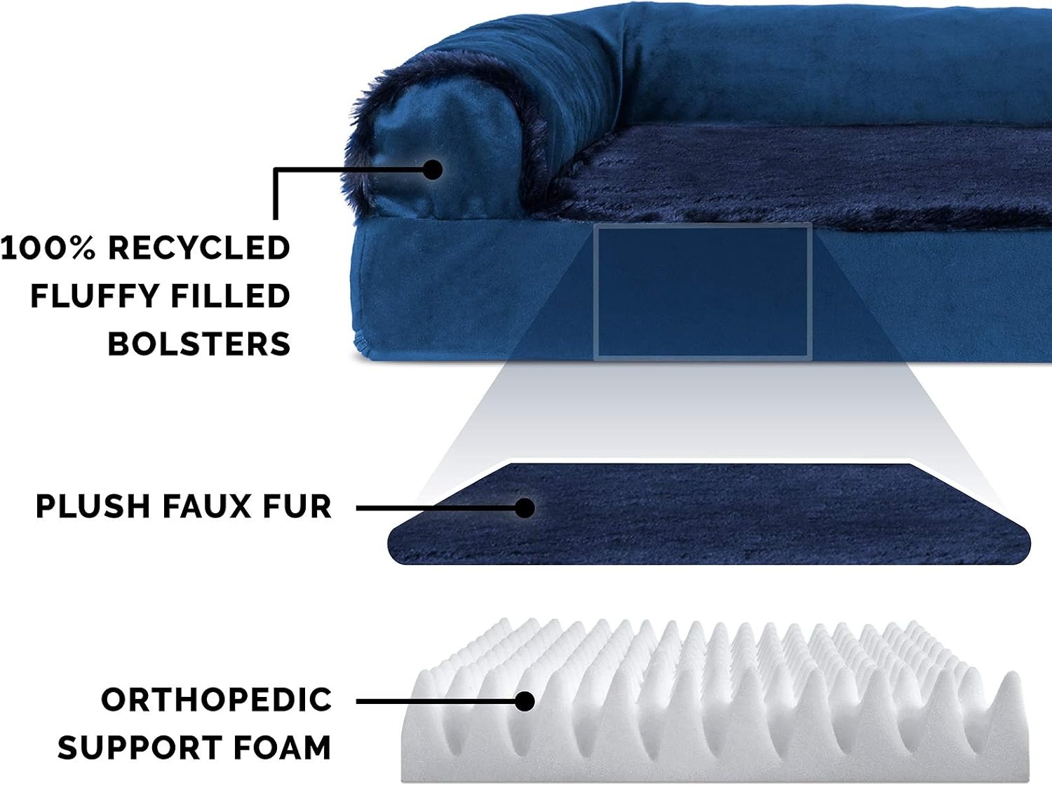 image:imageFurHaven Orthopedic Dog Bed for Large Dogs LShaped Chaise Contour Mattress with Solid Orthopedic Foam Slab for Joint Support Removable Washable Cover Jumbo Plus XXL Faux Fur amp Suede EspressoDeep Sapphire