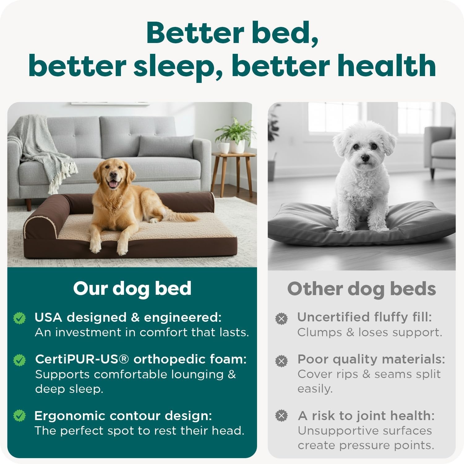 image:imageFurHaven Orthopedic Dog Bed for Large Dogs LShaped Chaise Contour Mattress with Solid Orthopedic Foam Slab for Joint Support Removable Washable Cover Jumbo Plus XXL Faux Fur amp Suede EspressoEspresso