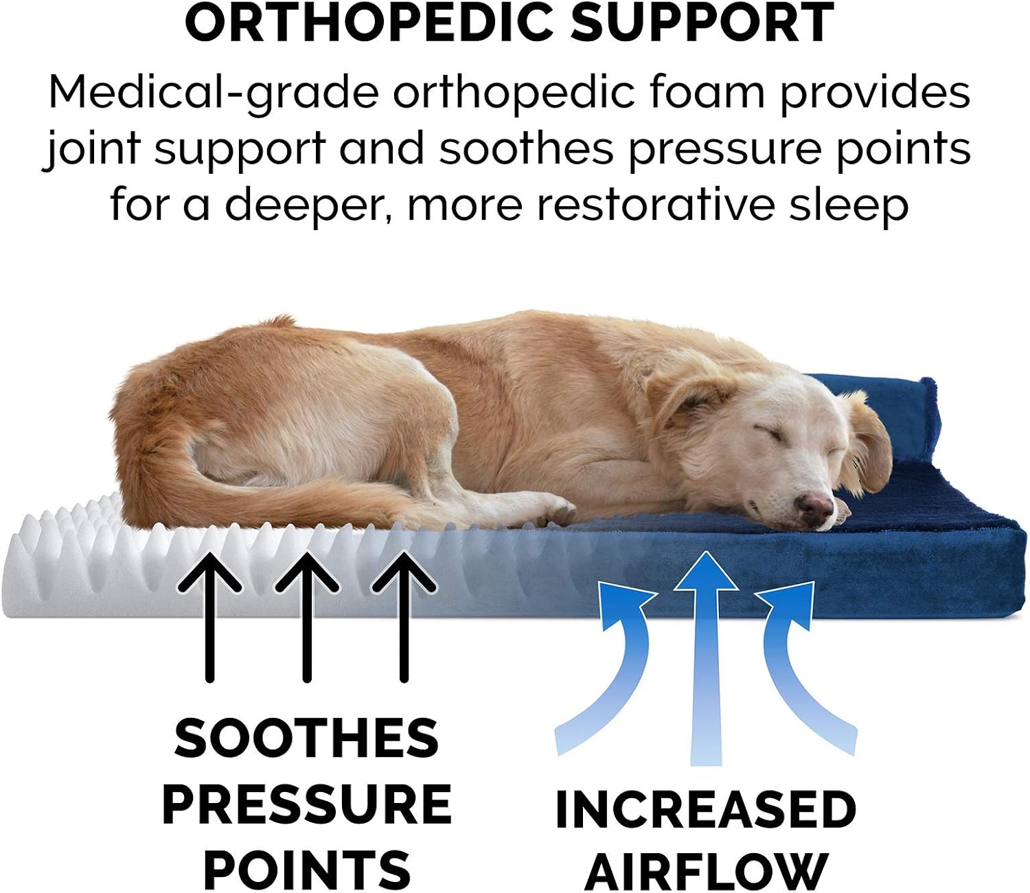 image:imageFurHaven Orthopedic Dog Bed for Large Dogs LShaped Chaise Contour Mattress with Solid Orthopedic Foam Slab for Joint Support Removable Washable Cover Jumbo Plus XXL Faux Fur amp Suede EspressoDeep Sapphire