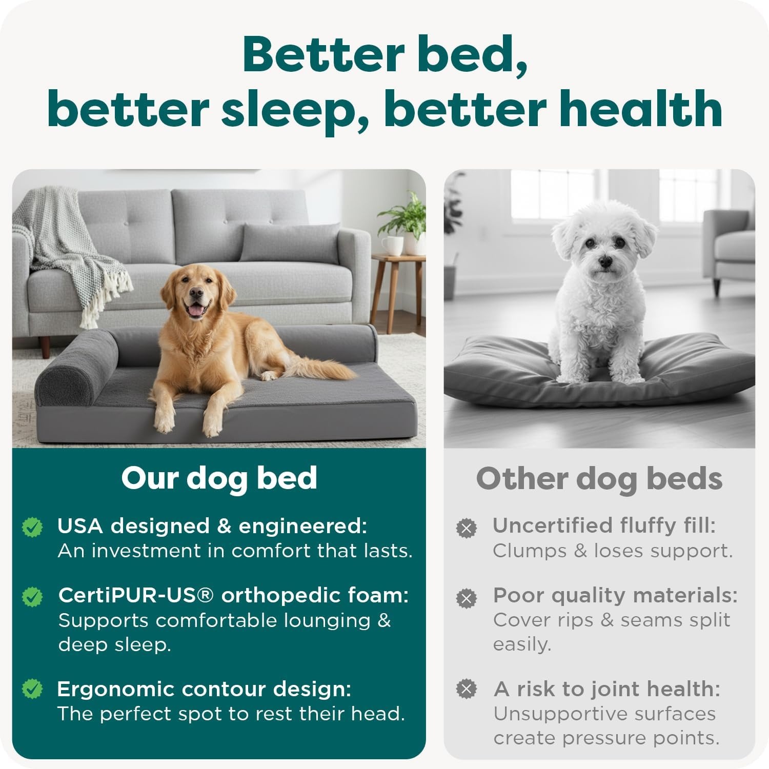 image:imageFurHaven Orthopedic Dog Bed for Large Dogs LShaped Chaise Contour Mattress with Solid Orthopedic Foam Slab for Joint Support Removable Washable Cover Jumbo Plus XXL Faux Fur amp Suede EspressoPlatinum Gray