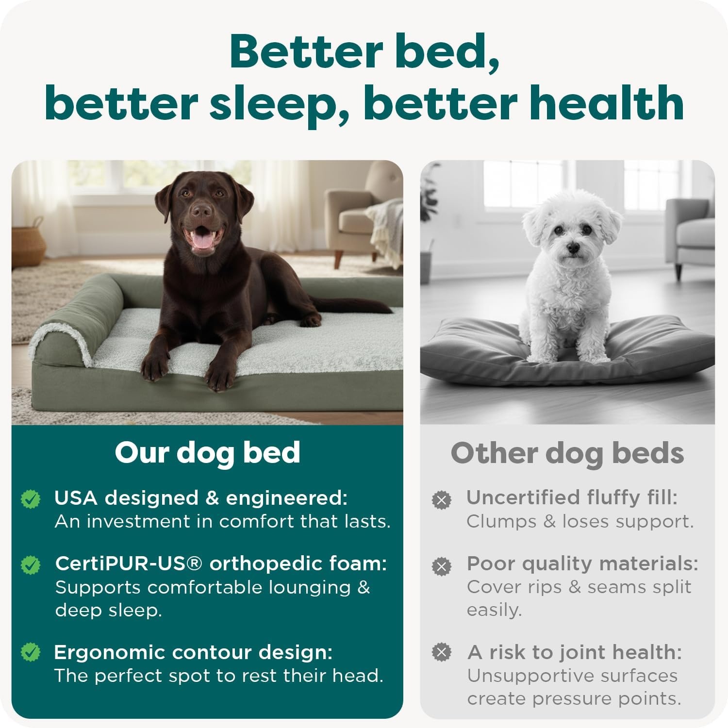 image:imageFurHaven Orthopedic Dog Bed for Large Dogs LShaped Chaise Contour Mattress with Solid Orthopedic Foam Slab for Joint Support Removable Washable Cover Jumbo Plus XXL Faux Fur amp Suede EspressoDark Sage