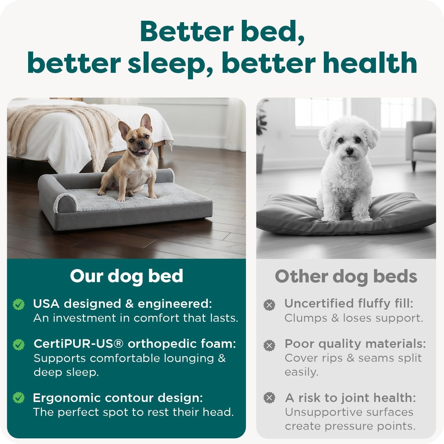 image:imageFurHaven Orthopedic Dog Bed for Large Dogs LShaped Chaise Contour Mattress with Solid Orthopedic Foam Slab for Joint Support Removable Washable Cover Jumbo Plus XXL Faux Fur amp Suede EspressoStone Gray