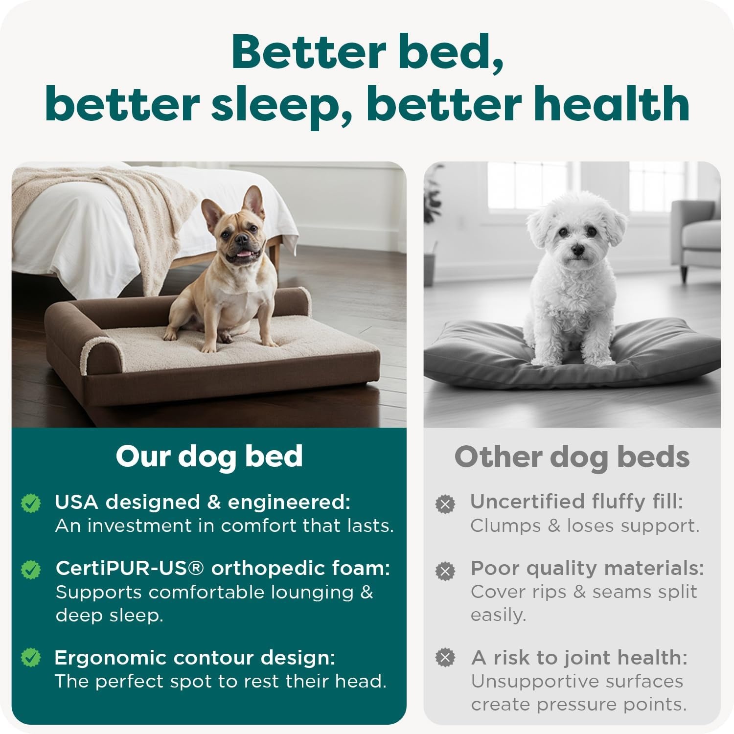 image:imageFurHaven Orthopedic Dog Bed for Large Dogs LShaped Chaise Contour Mattress with Solid Orthopedic Foam Slab for Joint Support Removable Washable Cover Jumbo Plus XXL Faux Fur amp Suede EspressoEspresso