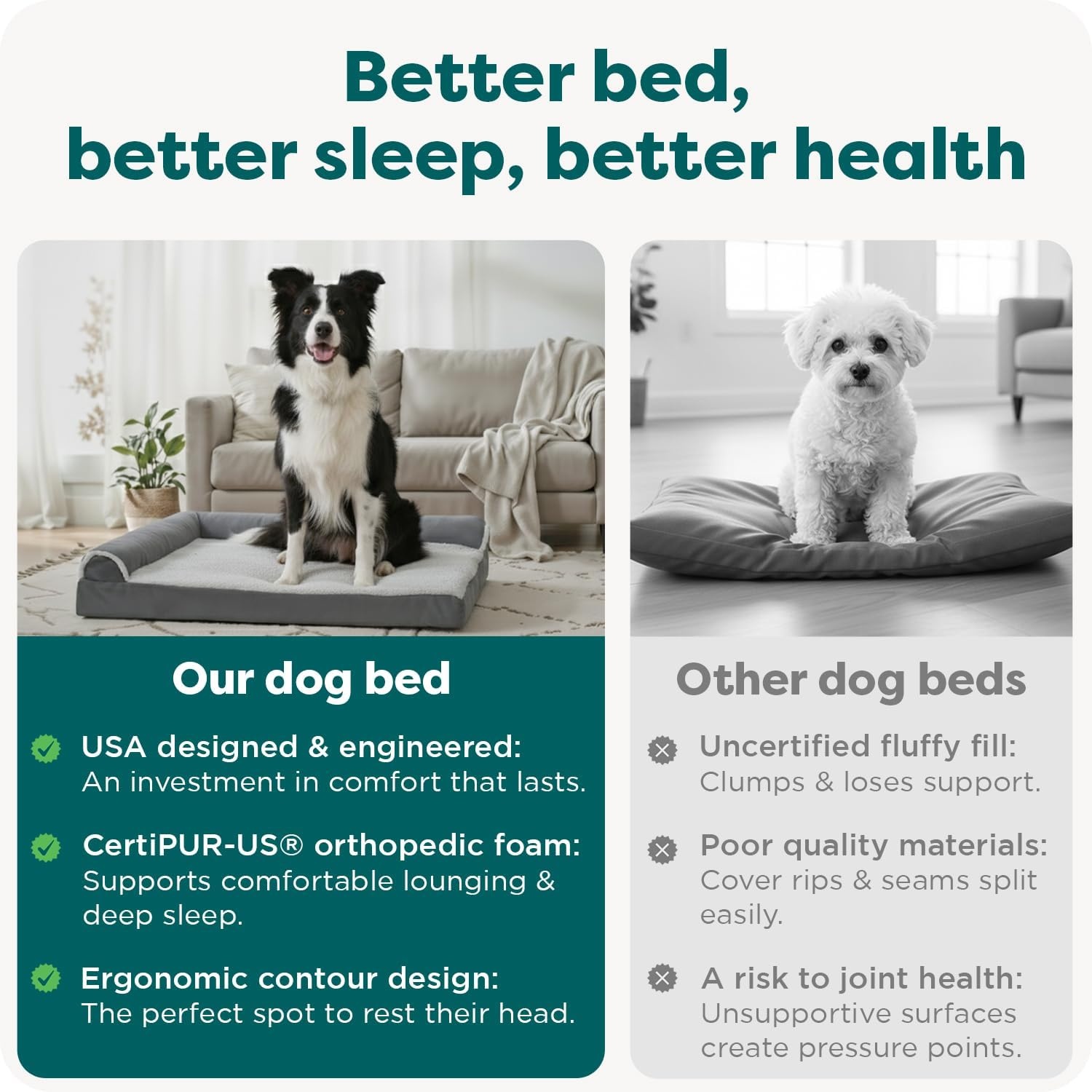 image:imageFurHaven Orthopedic Dog Bed for Large Dogs LShaped Chaise Contour Mattress with Solid Orthopedic Foam Slab for Joint Support Removable Washable Cover Jumbo Plus XXL Faux Fur amp Suede EspressoStone Gray