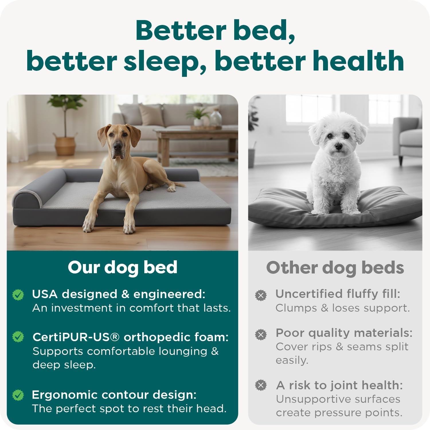 image:imageFurHaven Orthopedic Dog Bed for Large Dogs LShaped Chaise Contour Mattress with Solid Orthopedic Foam Slab for Joint Support Removable Washable Cover Jumbo Plus XXL Faux Fur amp Suede EspressoDeep Sapphire
