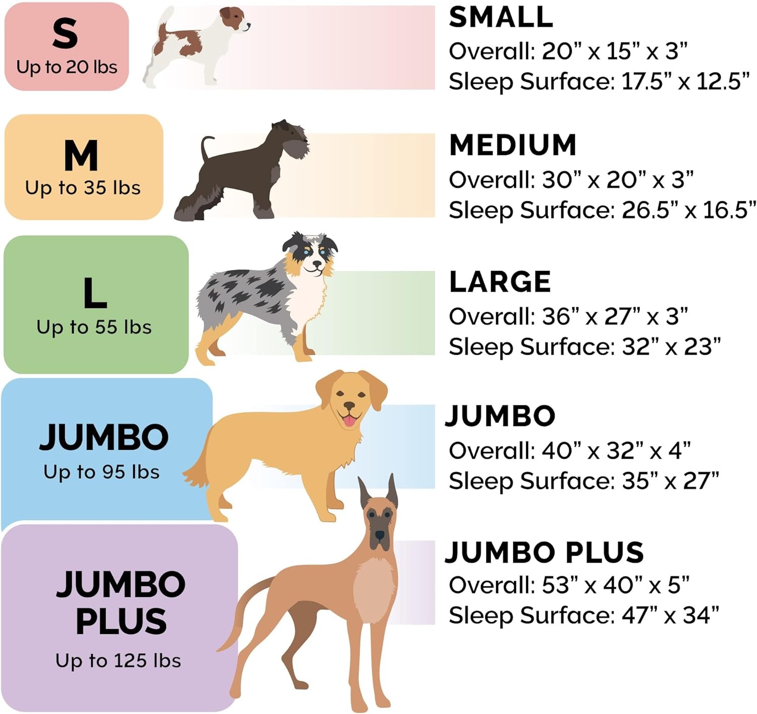 image:imageFurHaven Orthopedic Dog Bed for Large Dogs LShaped Chaise Contour Mattress with Solid Orthopedic Foam Slab for Joint Support Removable Washable Cover Jumbo Plus XXL Faux Fur amp Suede EspressoDark Sage
