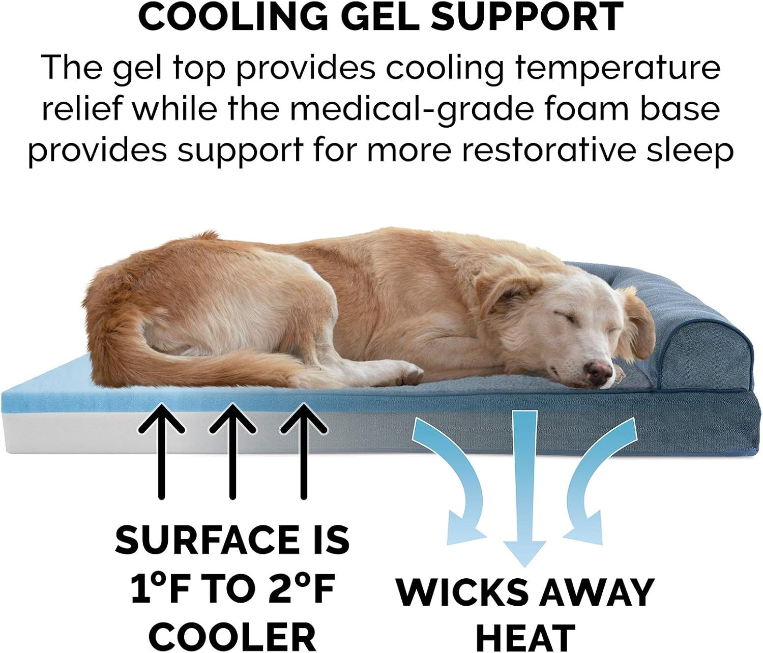 image:imageFurHaven Orthopedic Dog Bed for Large Dogs SofaStyle with Cool GelTop Foam with a Solid Orthopedic Foam Base for Joint Support Removable Washable Cover Jumbo XL Plush amp Suede GrayOrion Blue