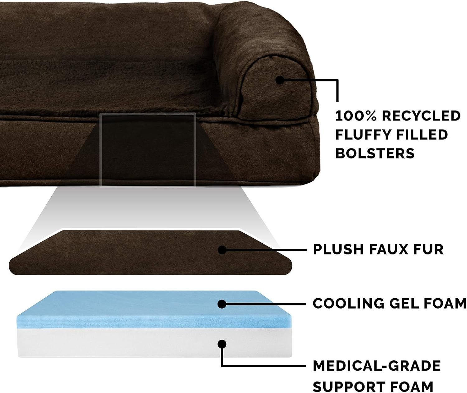 image:imageFurHaven Orthopedic Dog Bed for Large Dogs SofaStyle with Cool GelTop Foam with a Solid Orthopedic Foam Base for Joint Support Removable Washable Cover Jumbo XL Plush amp Suede GrayEspresso