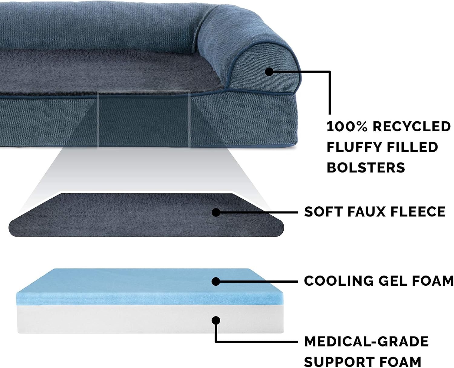image:imageFurHaven Orthopedic Dog Bed for Large Dogs SofaStyle with Cool GelTop Foam with a Solid Orthopedic Foam Base for Joint Support Removable Washable Cover Jumbo XL Plush amp Suede GrayOrion Blue