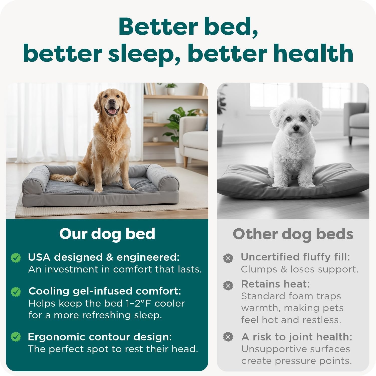 image:imageFurHaven Orthopedic Dog Bed for Large Dogs SofaStyle with Cool GelTop Foam with a Solid Orthopedic Foam Base for Joint Support Removable Washable Cover Jumbo XL Plush amp Suede GrayCream