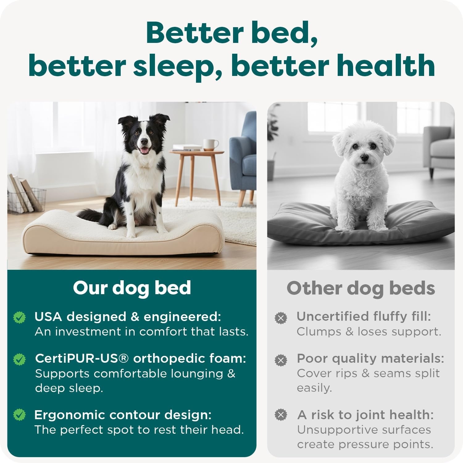 image:imageFurHaven Orthopedic Dog Bed for LargeMedium Dogs Luxe Lounger Contour Mattress with MedicalGrade Solid Orthopedic Foam for Joint Support Removable Washable Cover Large Plush Suede Cream