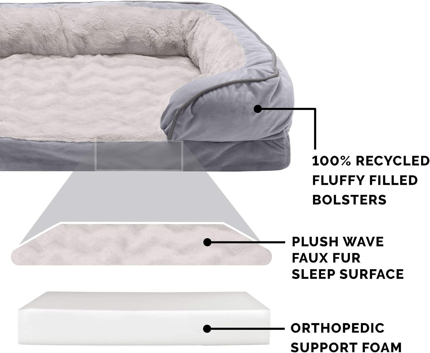 image:imageFurHaven Orthopedic Dog Bed for Medium Dogs Perfect Comfort Sofa with Removable Bolsters with Orthopedic Egg Crate Foam for Joint Support Washable Cover Medium Plush amp Velvet Waves BrownstoneGranite Gray