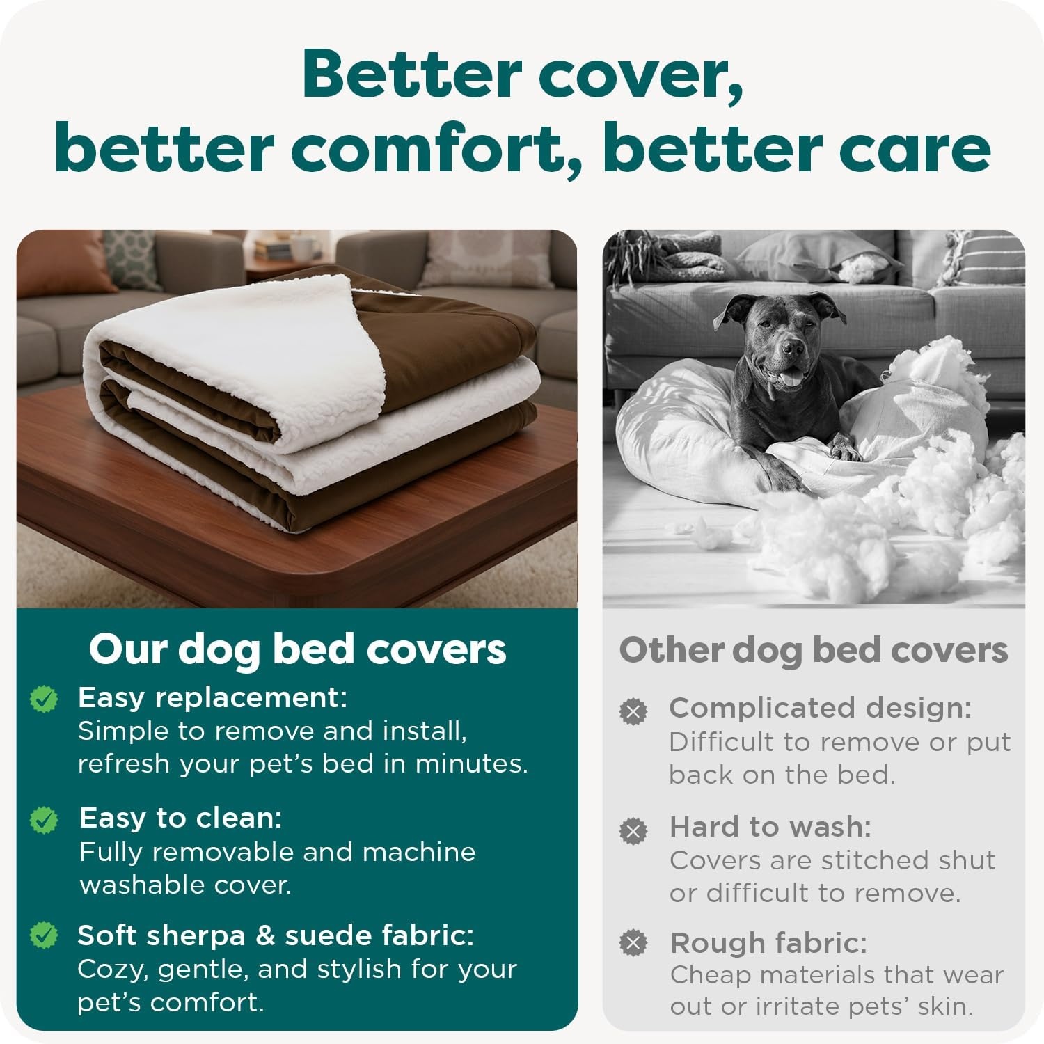 image:imageFurHaven Replacement Dog Bed Cover for Sherpa amp Suede Snuggery Fits Cool GelTop Foam Beds amp Solid Orthopedic Foam Beds Machine Washable Jumbo XL 44 inch GrayFaux Lambswool Suede Espresso