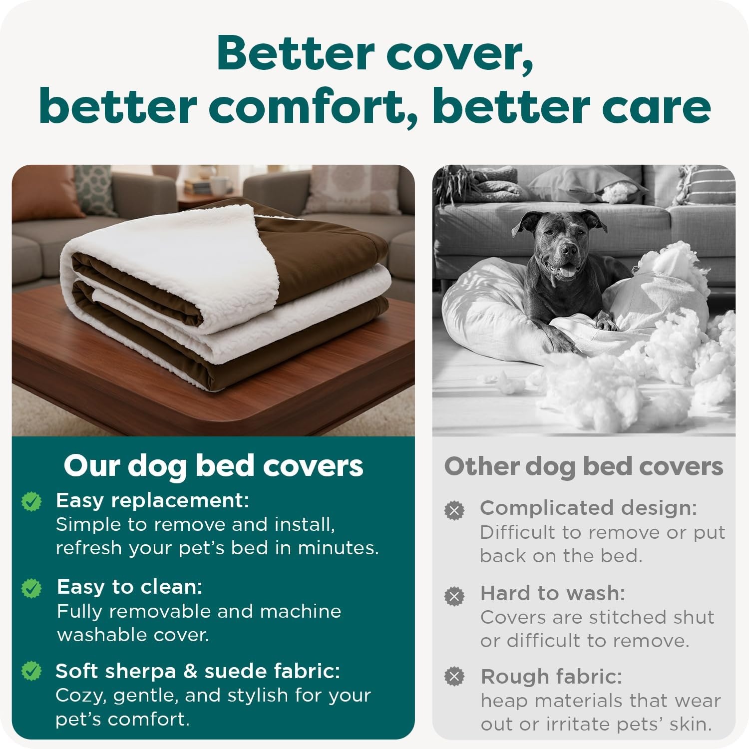 image:imageFurHaven Replacement Dog Bed Cover for Sherpa amp Suede Snuggery Fits Cool GelTop Foam Beds amp Solid Orthopedic Foam Beds Machine Washable Jumbo XL 44 inch GrayFaux Lambswool Suede Espresso