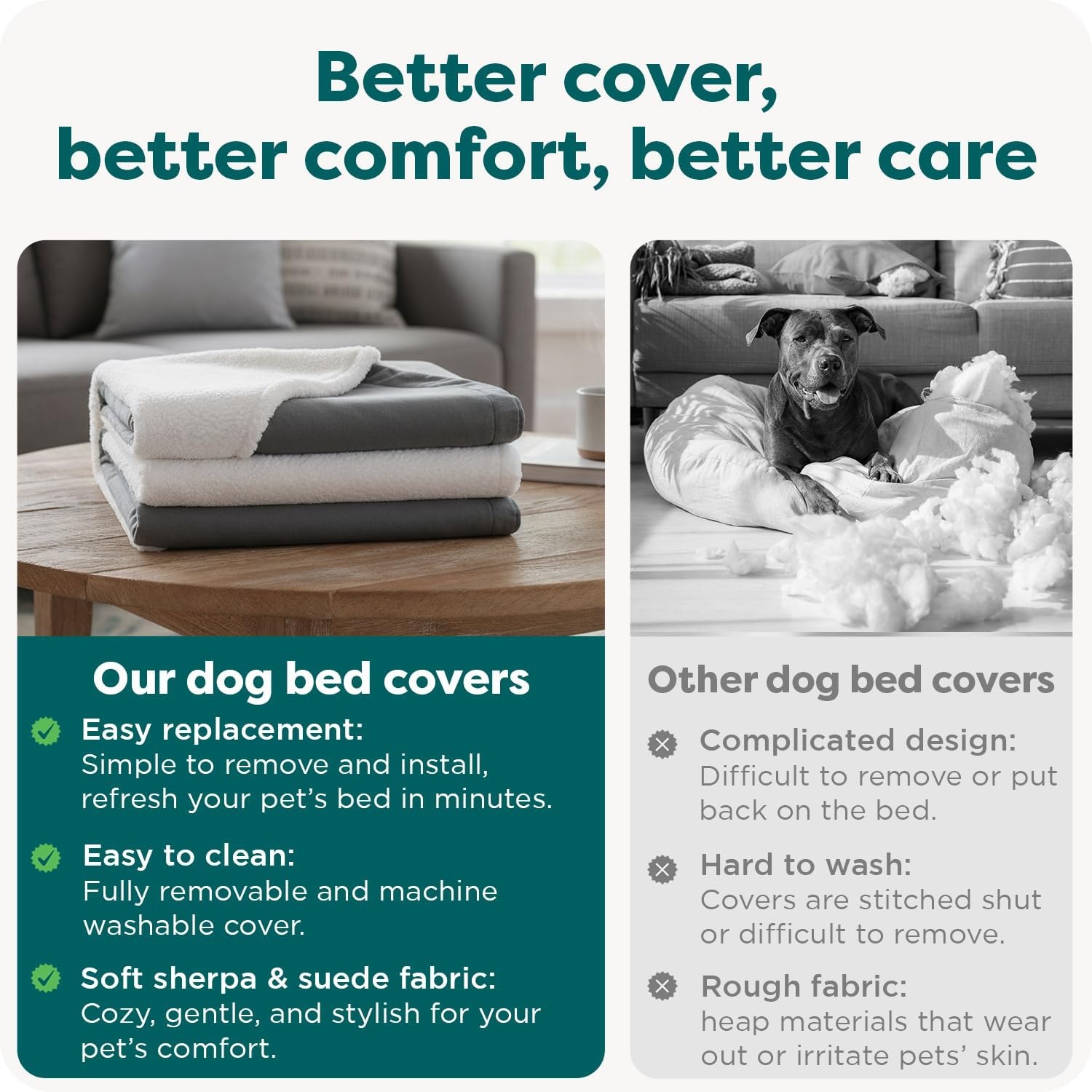 image:imageFurHaven Replacement Dog Bed Cover for Sherpa amp Suede Snuggery Fits Cool GelTop Foam Beds amp Solid Orthopedic Foam Beds Machine Washable Jumbo XL 44 inch GrayFaux Lambswool Suede Gray