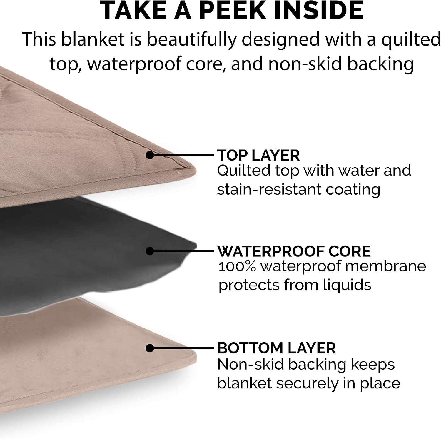 image:imageFurHaven Waterproof Blanket amp Furniture Protector Cover with NonSlip Backing Machine Washable JumboKing Quilted Twill GrayQuilted Brownstone