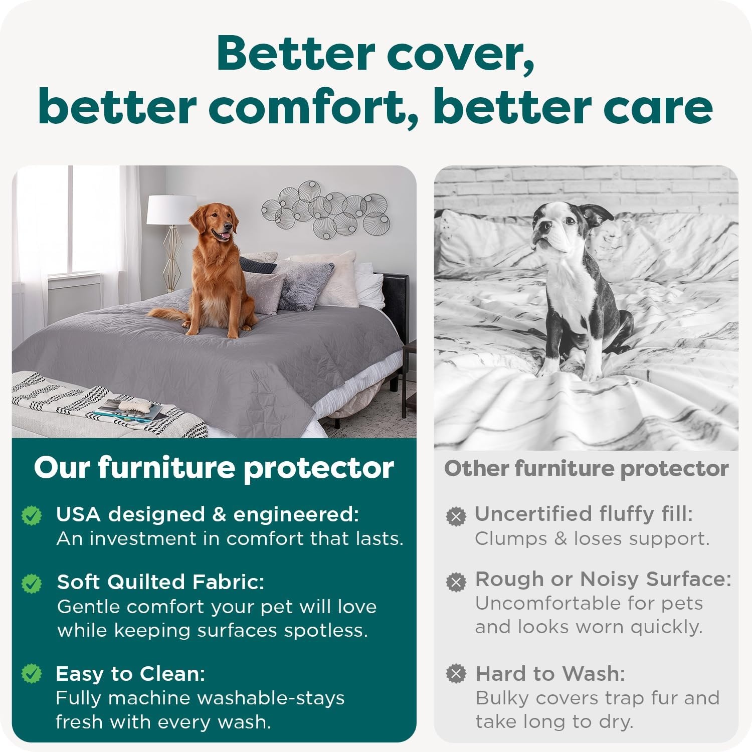 image:imageFurHaven Waterproof Blanket amp Furniture Protector Cover with NonSlip Backing Machine Washable JumboKing Quilted Twill GrayQuilted Gray