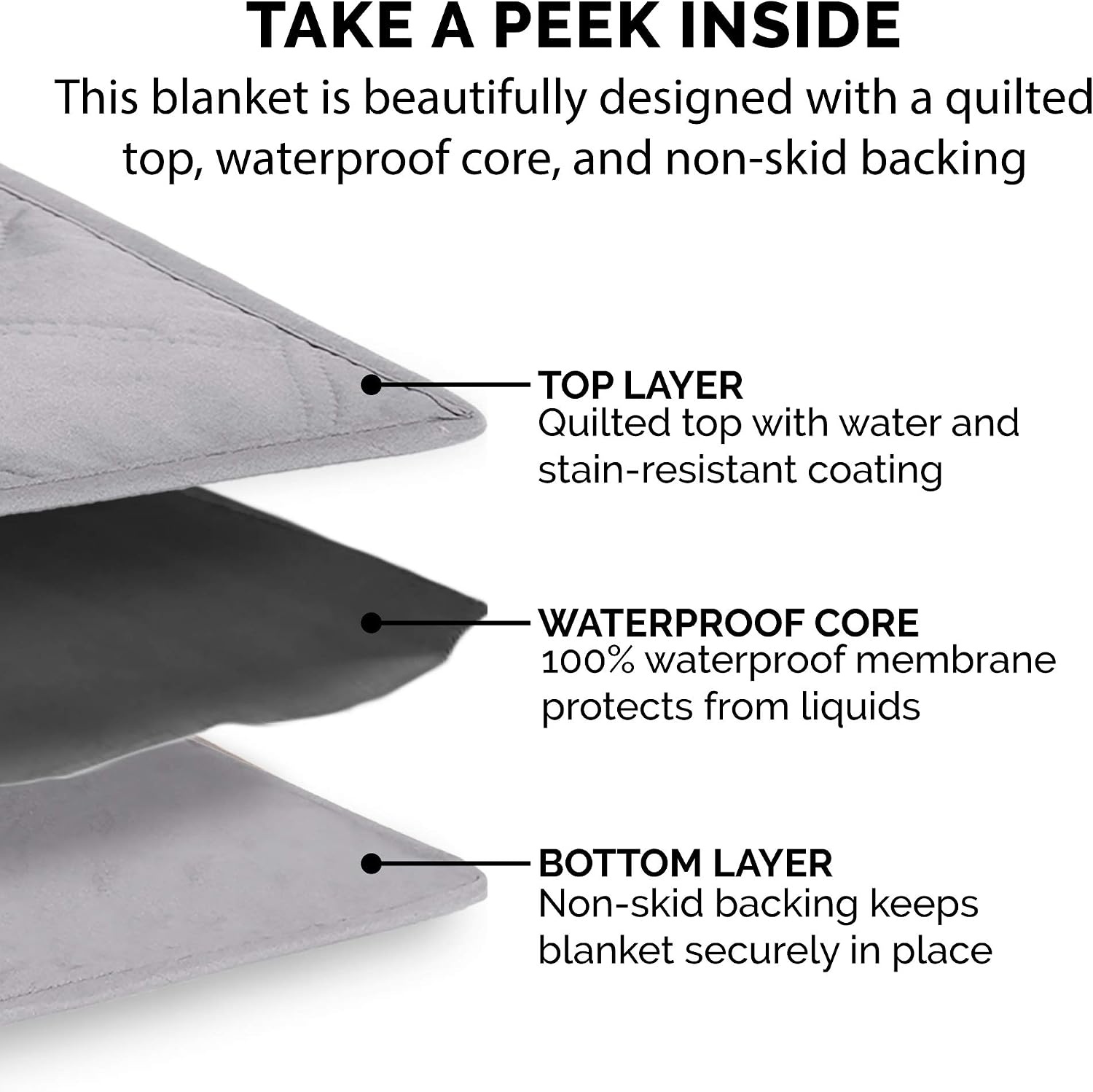 image:imageFurHaven Waterproof Blanket amp Furniture Protector Cover with NonSlip Backing Machine Washable JumboKing Quilted Twill GrayQuilted Gray