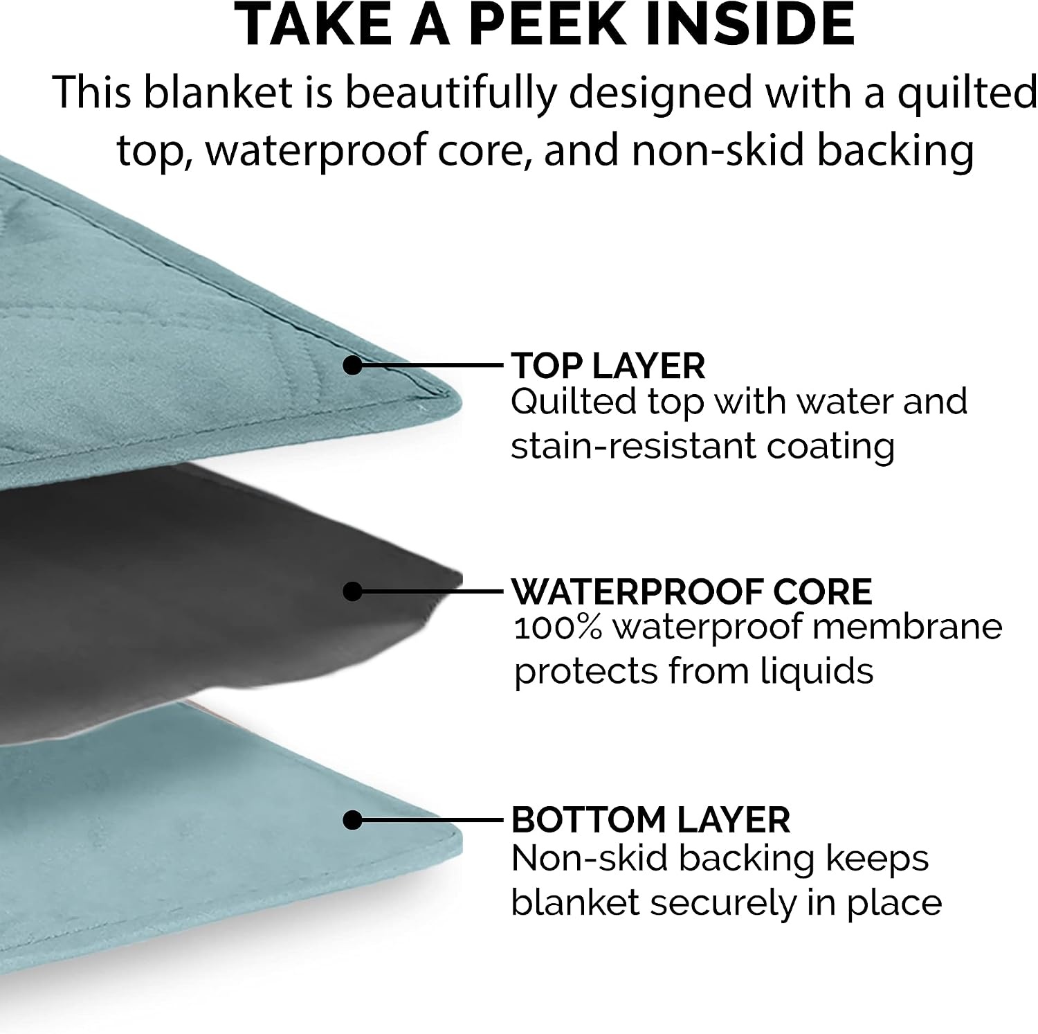 image:imageFurHaven Waterproof Blanket amp Furniture Protector Cover with NonSlip Backing Machine Washable JumboKing Quilted Twill GrayQuilted Nile Blue