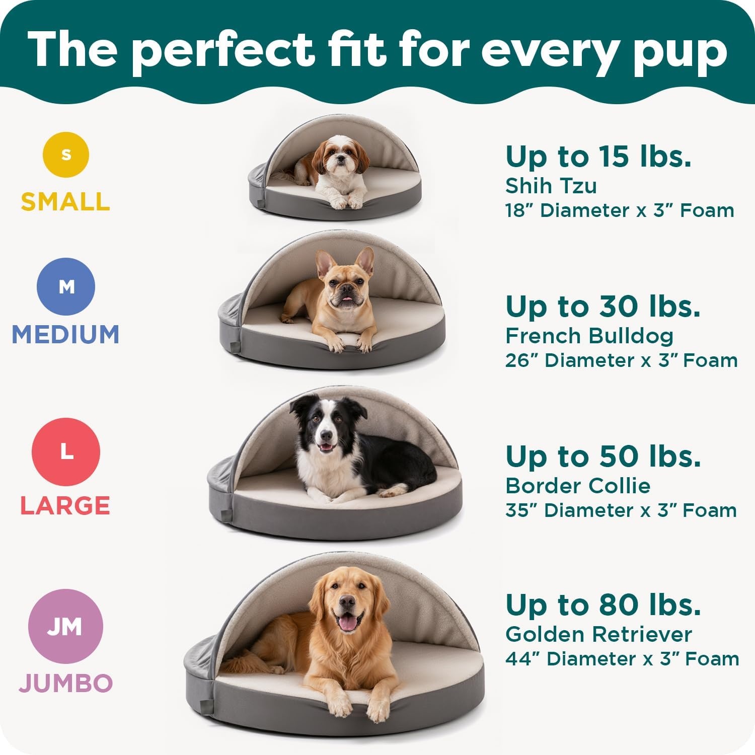 image:imageFurhaven 26 Round Orthopedic Dog Bed for MediumSmall Dogs w Removable Washable Cover For Dogs Up to 30 lbs Sherpa amp Suede Snuggery Gray 26inchEspresso