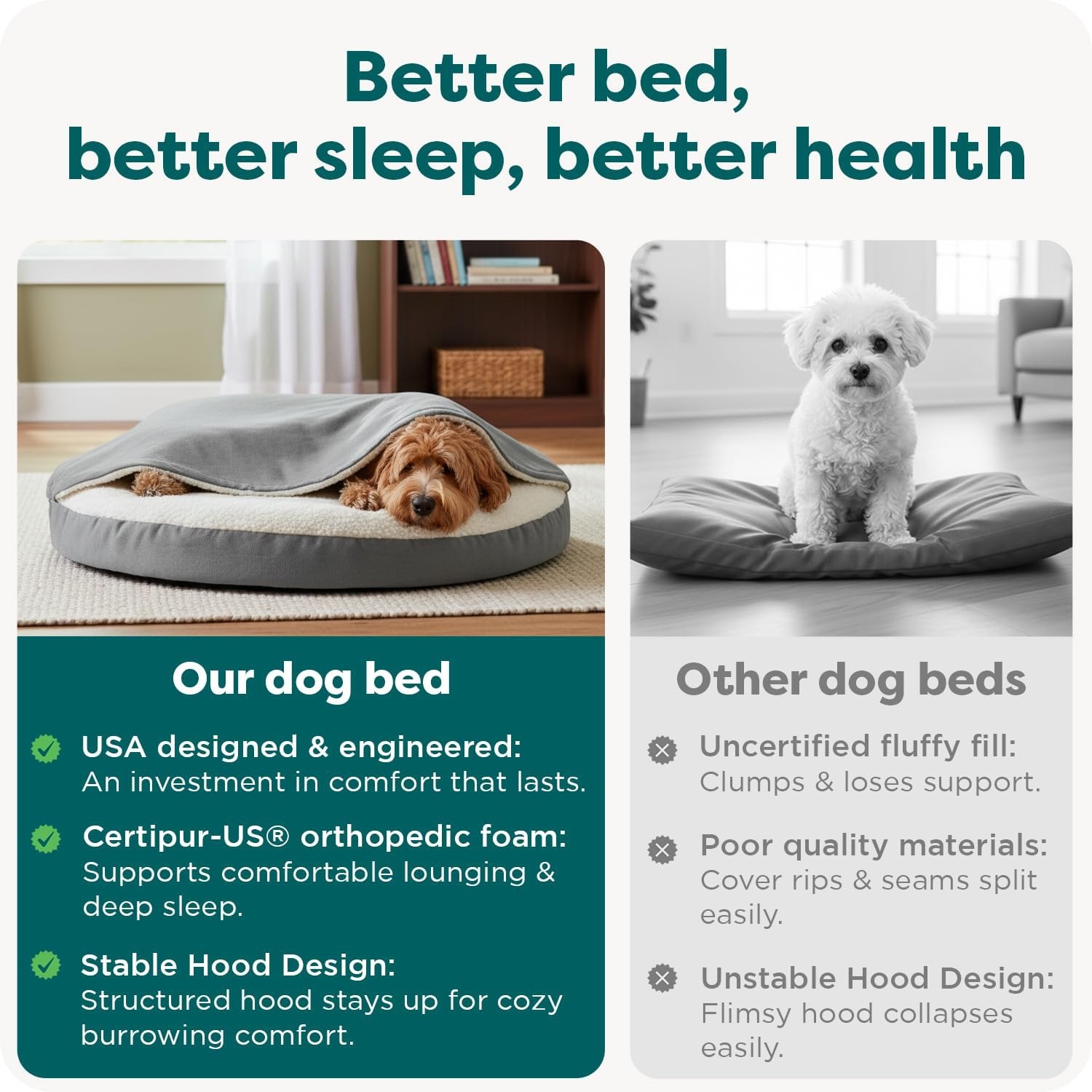 image:imageFurhaven 26 Round Orthopedic Dog Bed for MediumSmall Dogs w Removable Washable Cover For Dogs Up to 30 lbs Sherpa amp Suede Snuggery Gray 26inchEspresso