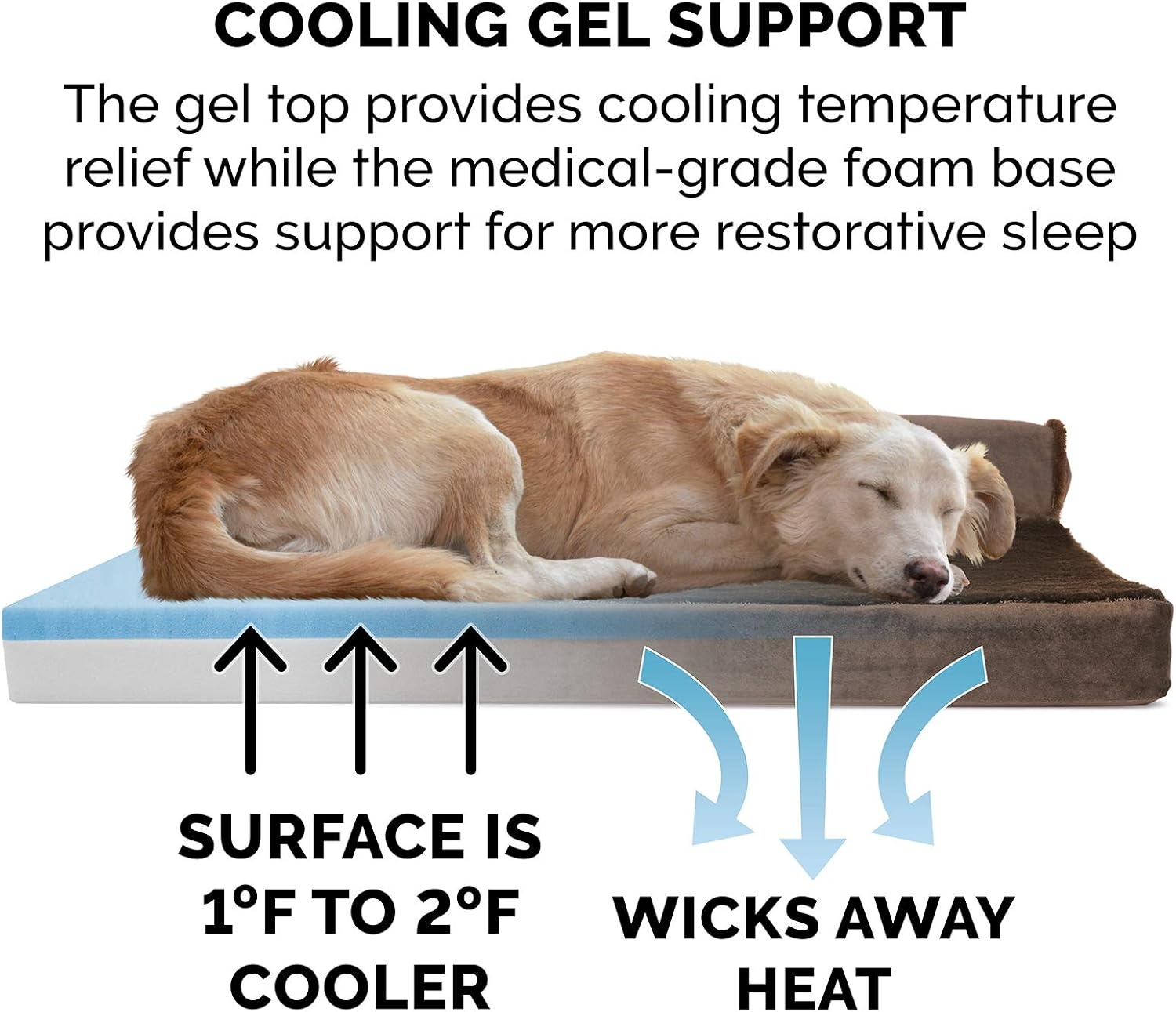 image:imageFurhaven Cooling Gel Dog Bed for Large Dogs w Removable Bolsters amp Washable Cover For Dogs Up to 125 lbs TwoTone Plush Faux Fur amp Suede L Shaped Chaise Espresso Jumbo PlusXXLPlush Velvet Sable Brown