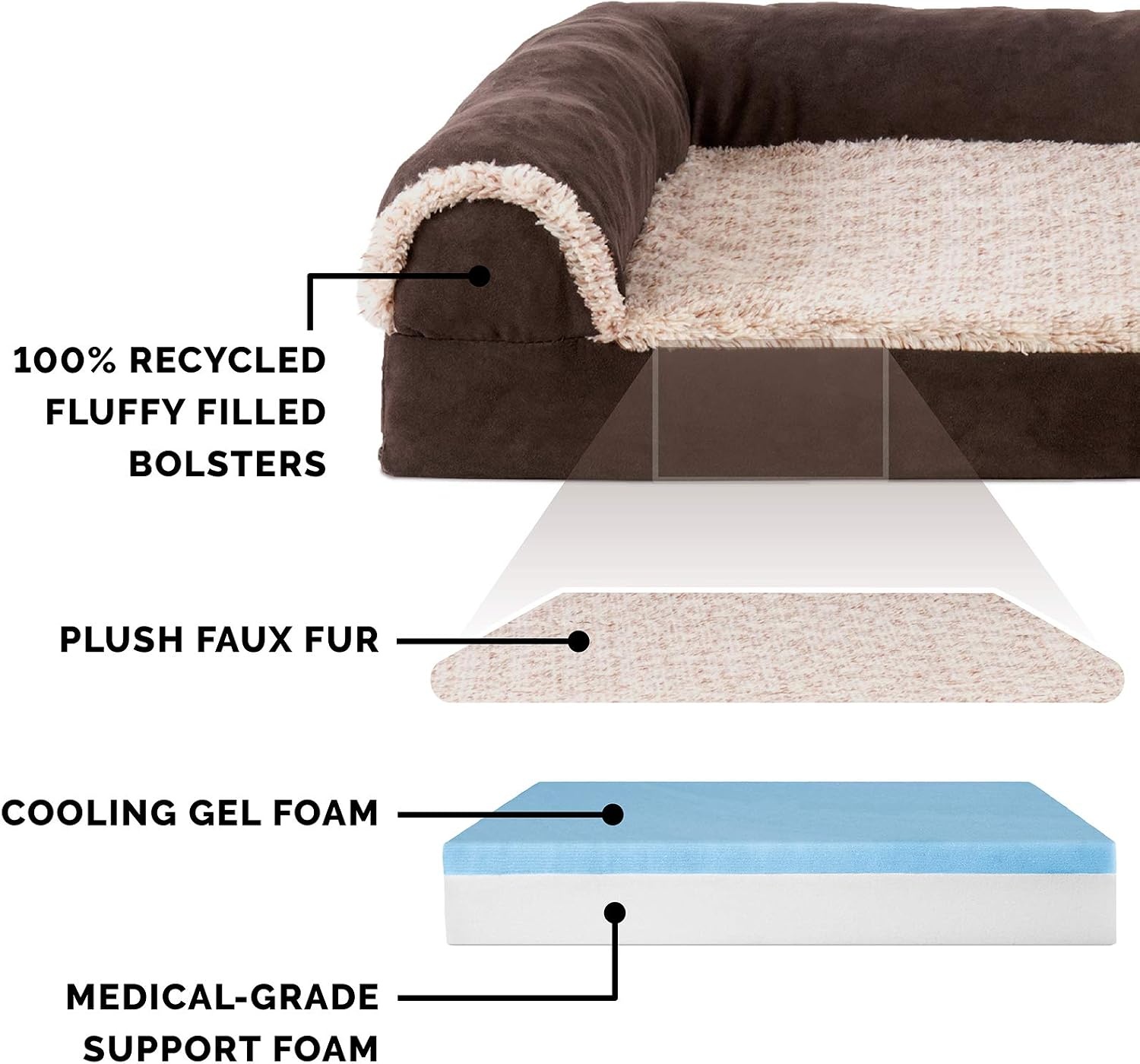 image:imageFurhaven Cooling Gel Dog Bed for Large Dogs w Removable Bolsters amp Washable Cover For Dogs Up to 125 lbs TwoTone Plush Faux Fur amp Suede L Shaped Chaise Espresso Jumbo PlusXXLTwoTone Faux Fur Suede Espresso
