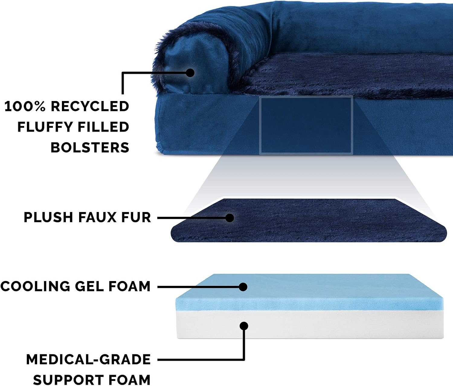 image:imageFurhaven Cooling Gel Dog Bed for Large Dogs w Removable Bolsters amp Washable Cover For Dogs Up to 125 lbs TwoTone Plush Faux Fur amp Suede L Shaped Chaise Espresso Jumbo PlusXXLPlush Velvet Deep Sapphire