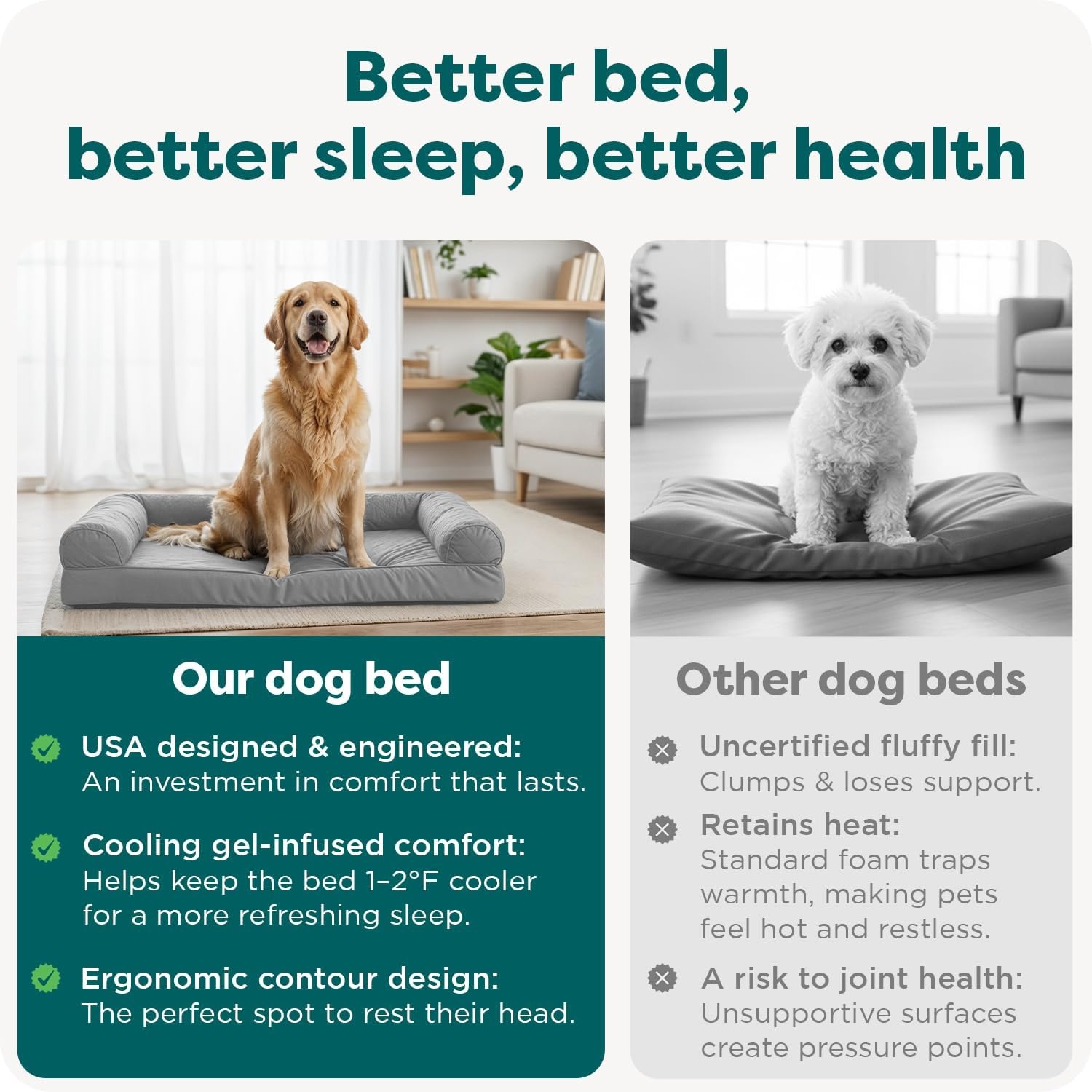 image:imageFurhaven Cooling Gel Dog Bed for Large Dogs w Removable Bolsters amp Washable Cover For Dogs Up to 125 lbs TwoTone Plush Faux Fur amp Suede L Shaped Chaise Espresso Jumbo PlusXXLTwoTone Faux Fur Suede Stone Gray