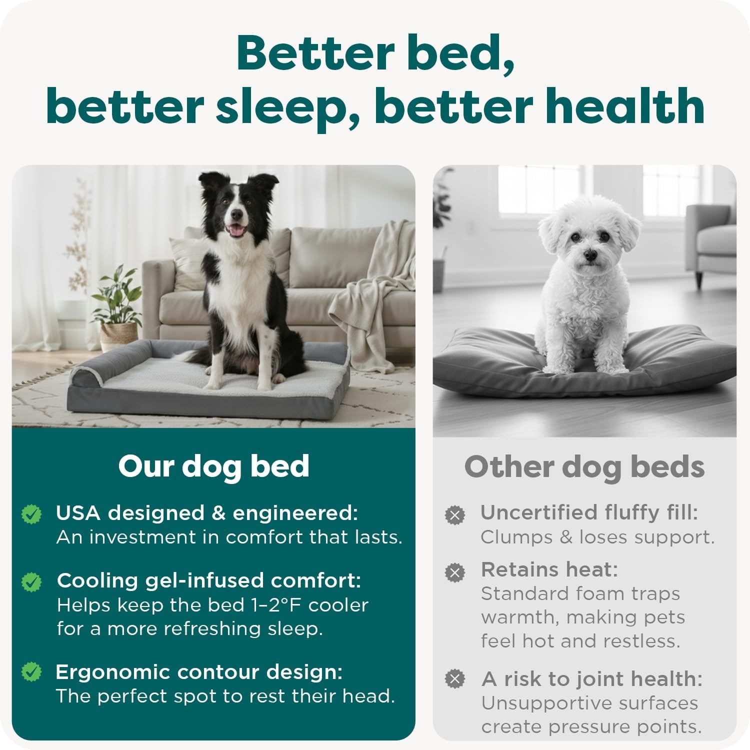 image:imageFurhaven Cooling Gel Dog Bed for Large Dogs w Removable Bolsters amp Washable Cover For Dogs Up to 125 lbs TwoTone Plush Faux Fur amp Suede L Shaped Chaise Espresso Jumbo PlusXXLTwoTone Faux Fur Suede Stone Gray