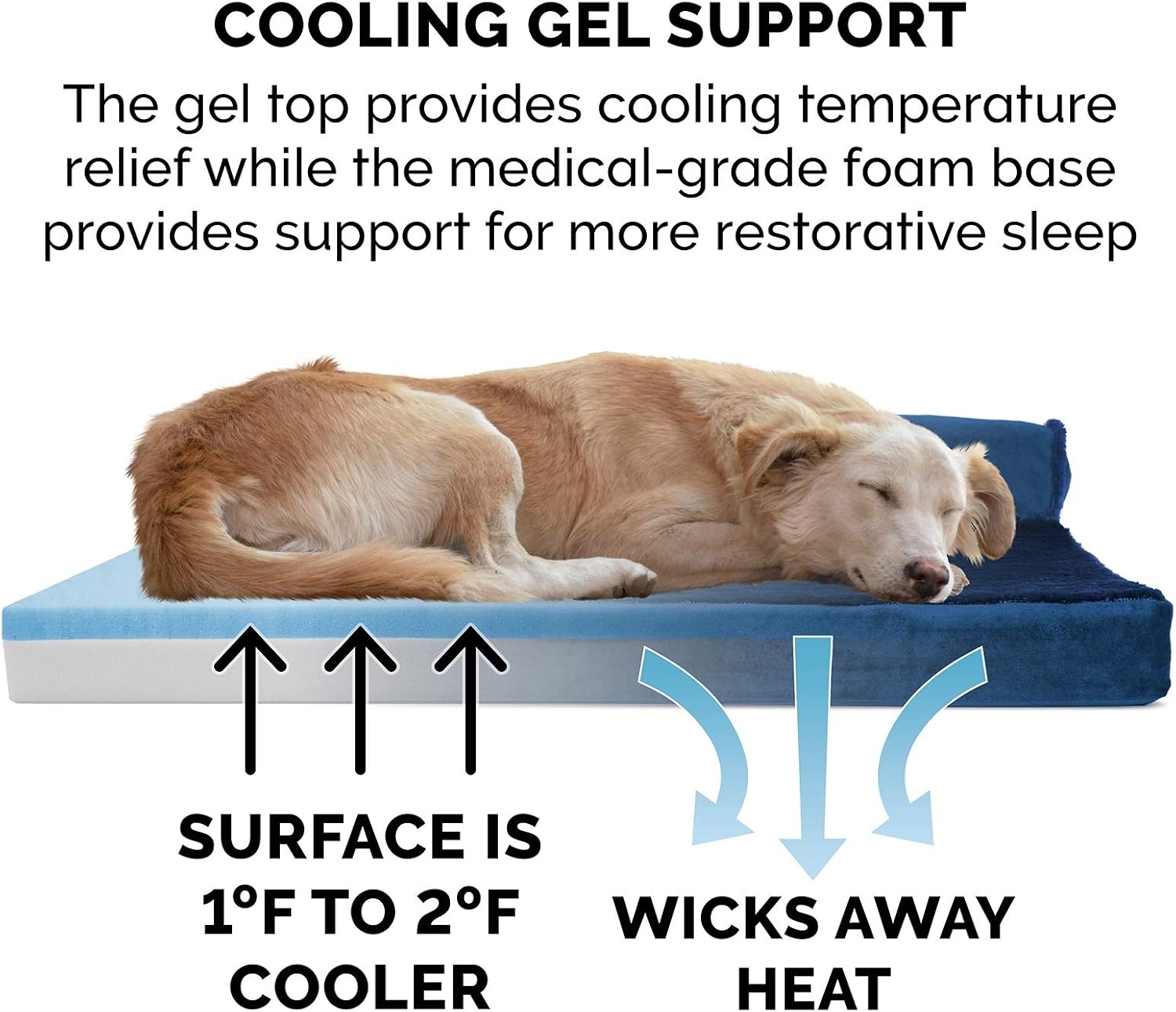 image:imageFurhaven Cooling Gel Dog Bed for Large Dogs w Removable Bolsters amp Washable Cover For Dogs Up to 125 lbs TwoTone Plush Faux Fur amp Suede L Shaped Chaise Espresso Jumbo PlusXXLPlush Velvet Deep Sapphire