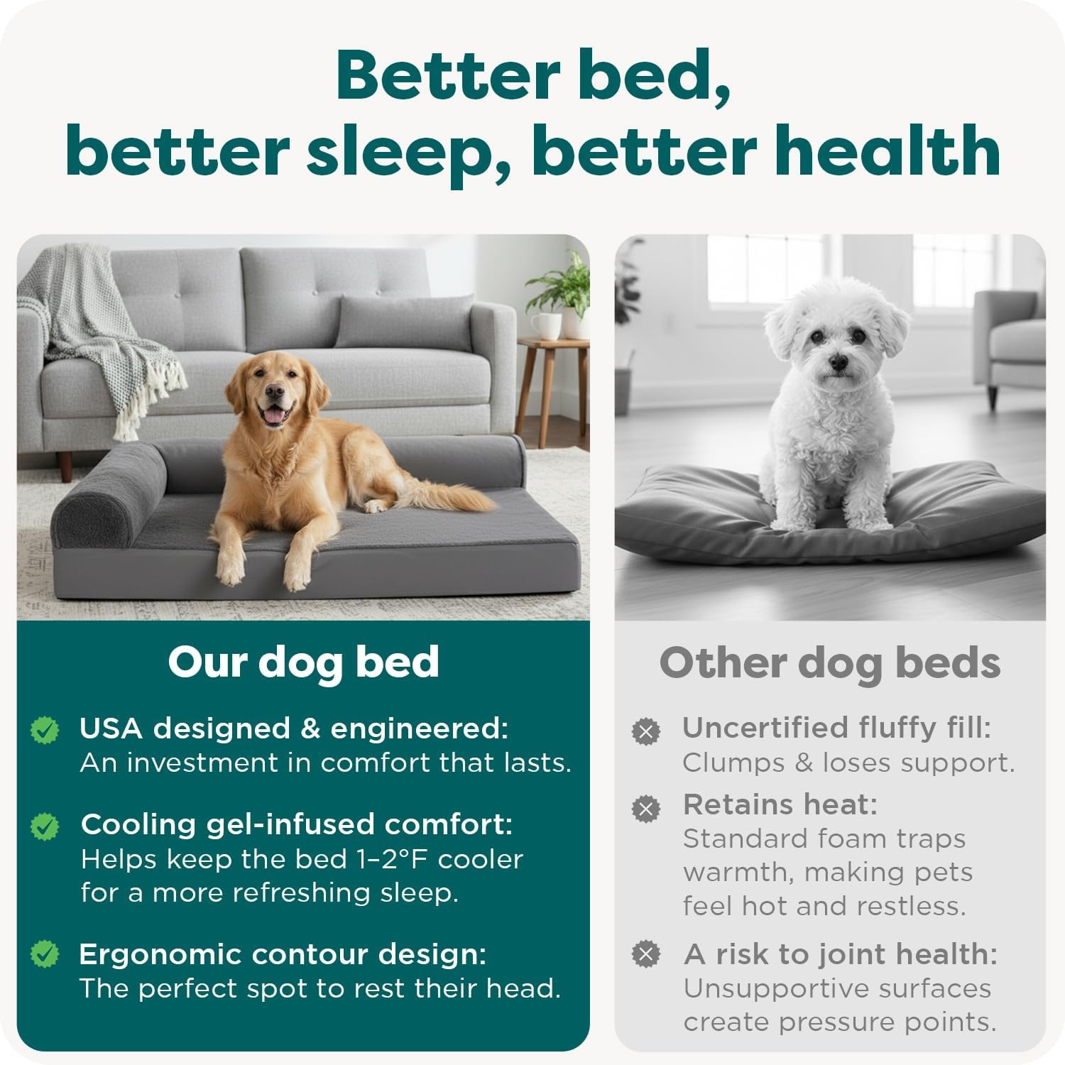 image:imageFurhaven Cooling Gel Dog Bed for Large Dogs w Removable Bolsters amp Washable Cover For Dogs Up to 125 lbs TwoTone Plush Faux Fur amp Suede L Shaped Chaise Espresso Jumbo PlusXXLPlush Velvet Platinum Gray
