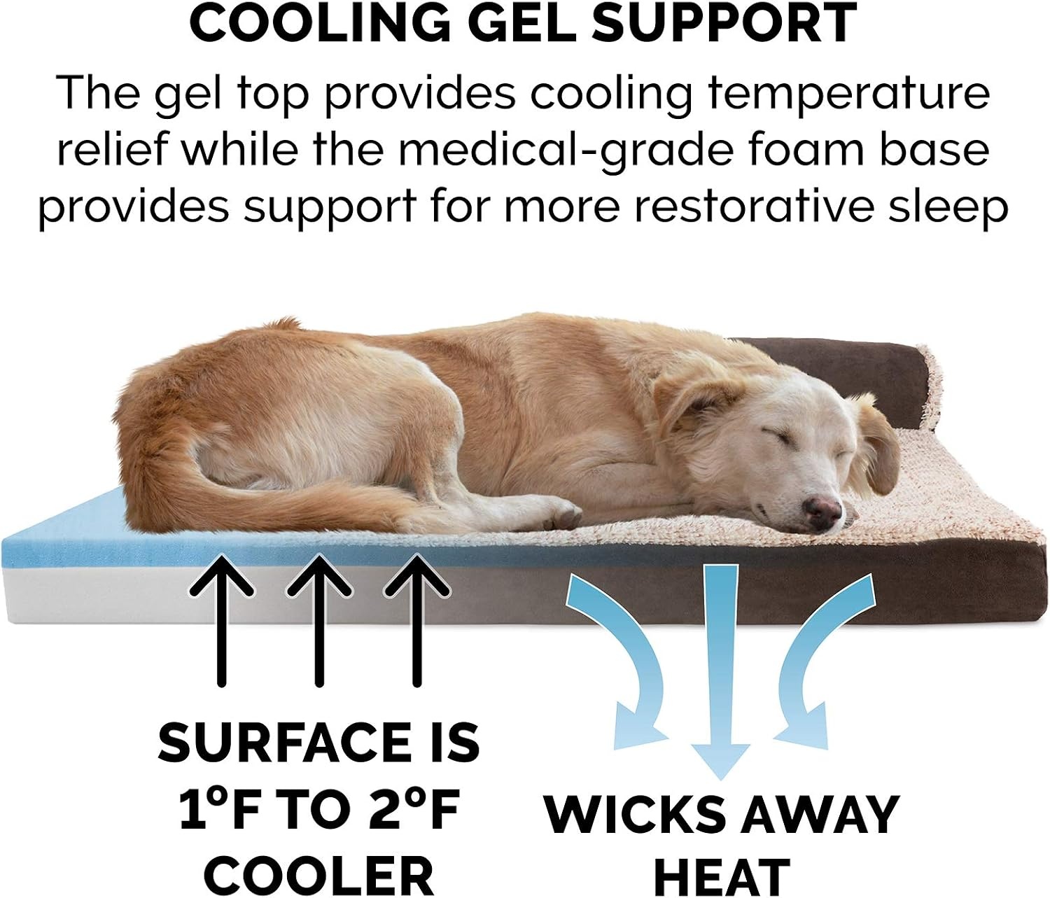 image:imageFurhaven Cooling Gel Dog Bed for Large Dogs w Removable Bolsters amp Washable Cover For Dogs Up to 125 lbs TwoTone Plush Faux Fur amp Suede L Shaped Chaise Espresso Jumbo PlusXXLTwoTone Faux Fur Suede Espresso