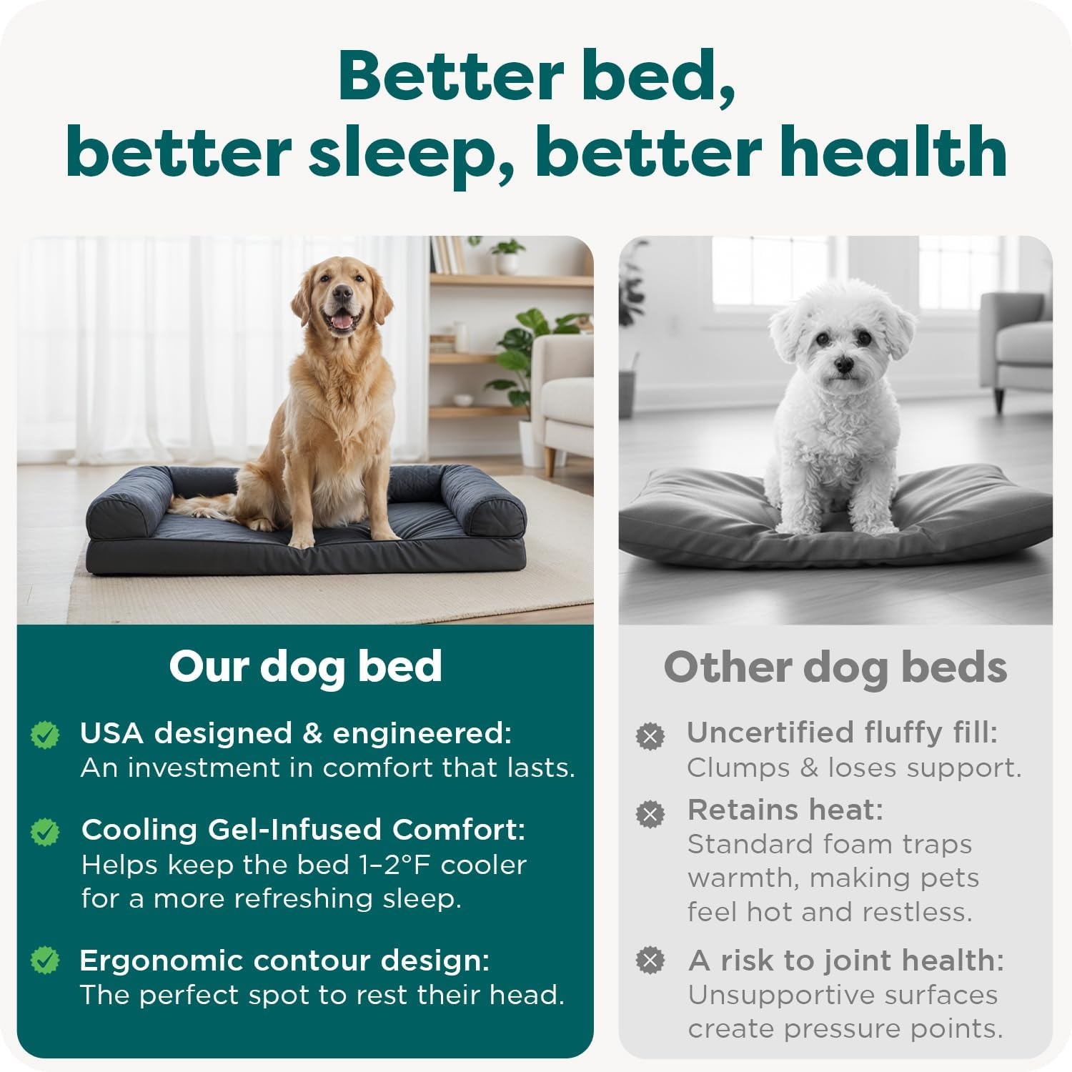 image:imageFurhaven Cooling Gel Dog Bed for Large Dogs w Removable Bolsters amp Washable Cover For Dogs Up to 95 lbs Luxe Faux Fur amp Performance Linen Sofa Charcoal JumboXLIron Gray