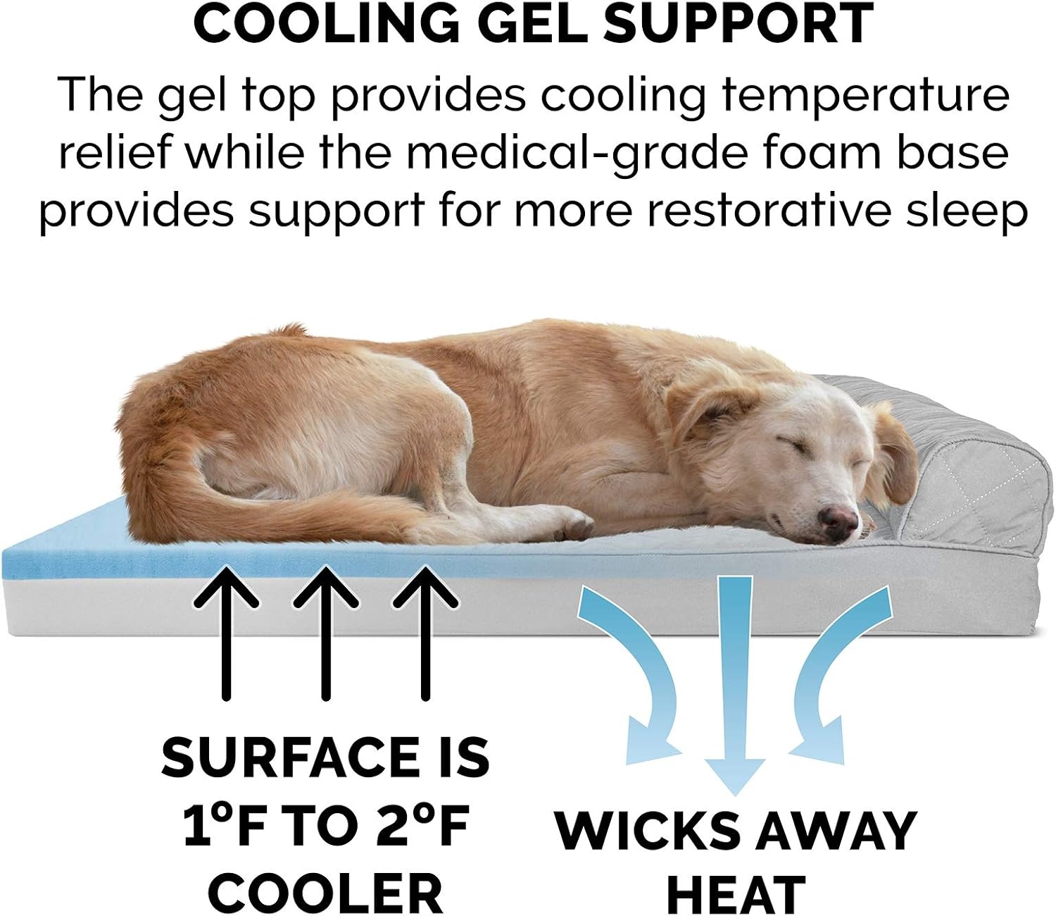 image:imageFurhaven Cooling Gel Dog Bed for Large Dogs w Removable Bolsters amp Washable Cover For Dogs Up to 95 lbs Luxe Faux Fur amp Performance Linen Sofa Charcoal JumboXLSilver Gray