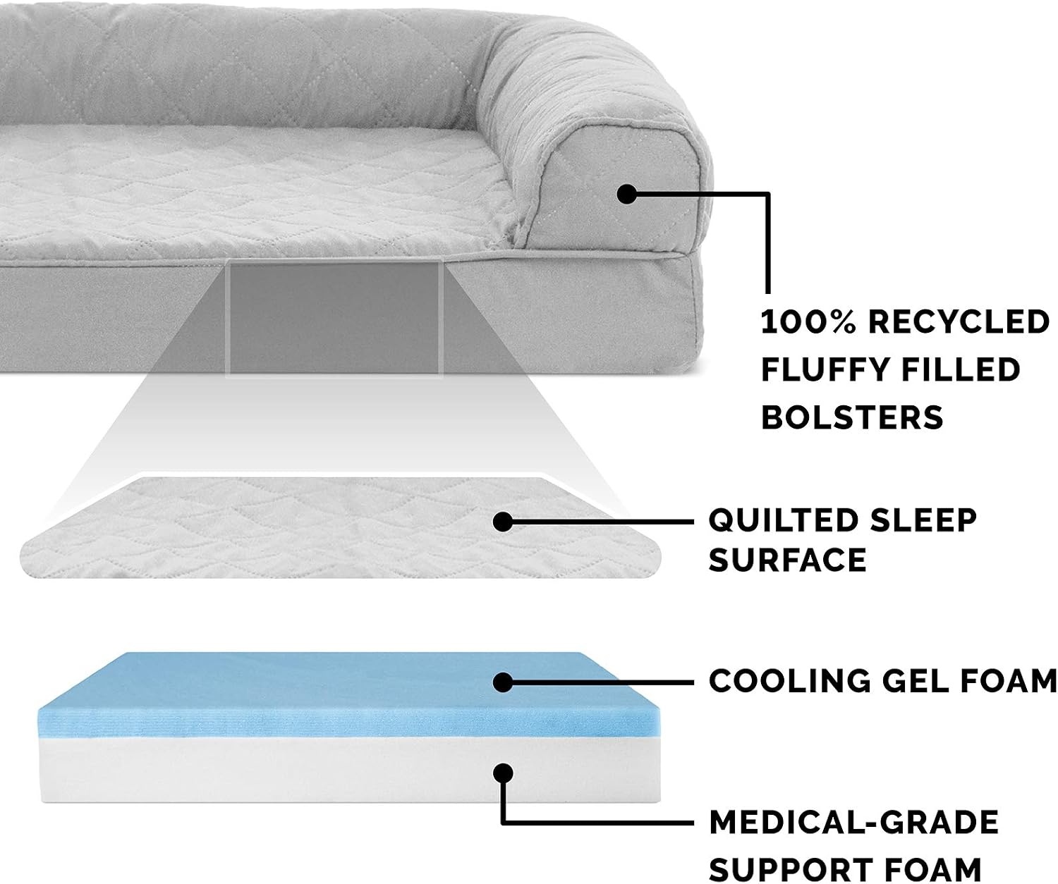 image:imageFurhaven Cooling Gel Dog Bed for Large Dogs w Removable Bolsters amp Washable Cover For Dogs Up to 95 lbs Luxe Faux Fur amp Performance Linen Sofa Charcoal JumboXLSilver Gray
