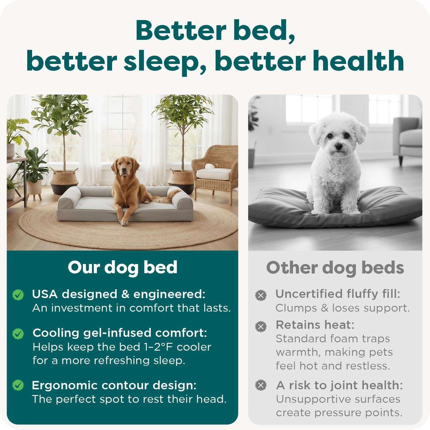 image:imageFurhaven Cooling Gel Dog Bed for Large Dogs w Removable Bolsters amp Washable Cover For Dogs Up to 95 lbs Luxe Faux Fur amp Performance Linen Sofa Charcoal JumboXLSilver Gray
