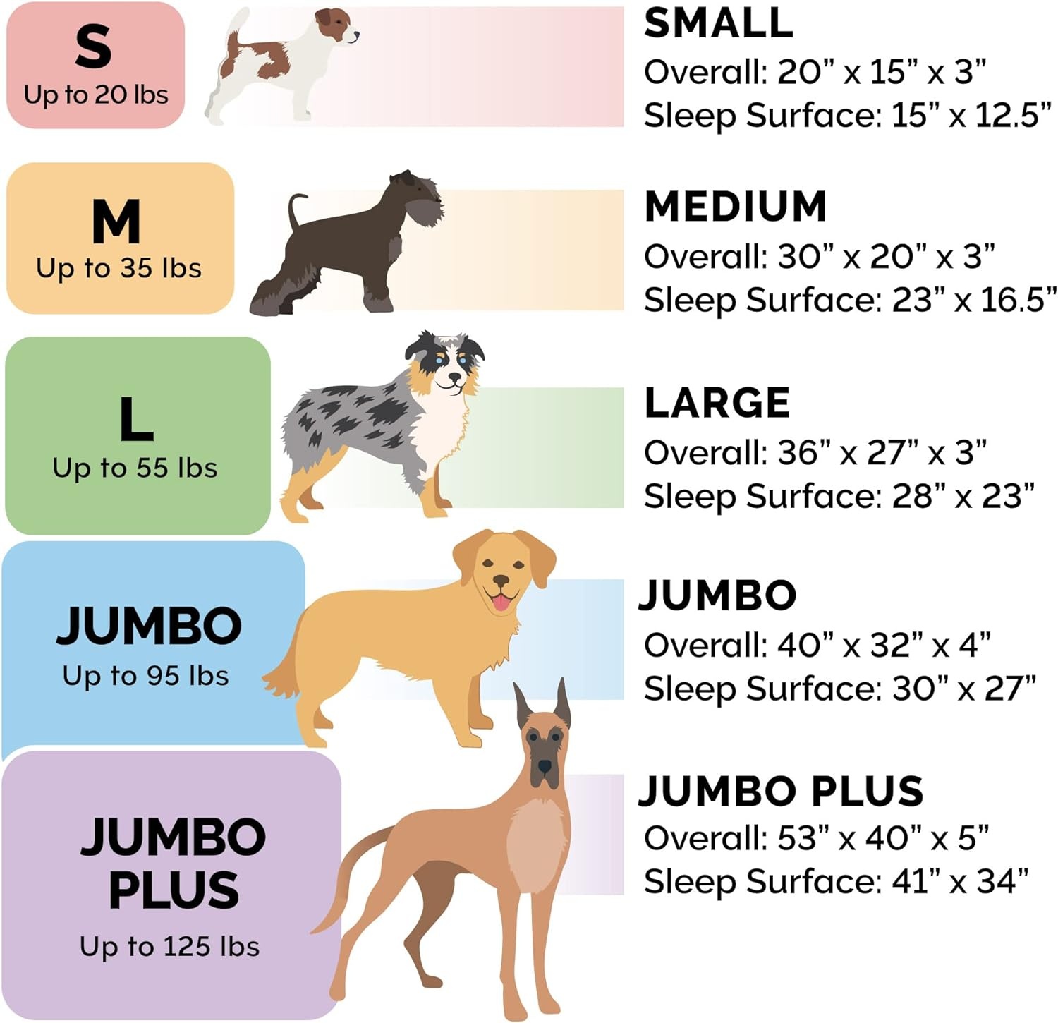 image:imageFurhaven Cooling Gel Dog Bed for Large Dogs w Removable Bolsters amp Washable Cover For Dogs Up to 95 lbs Luxe Faux Fur amp Performance Linen Sofa Charcoal JumboXLSilver Gray