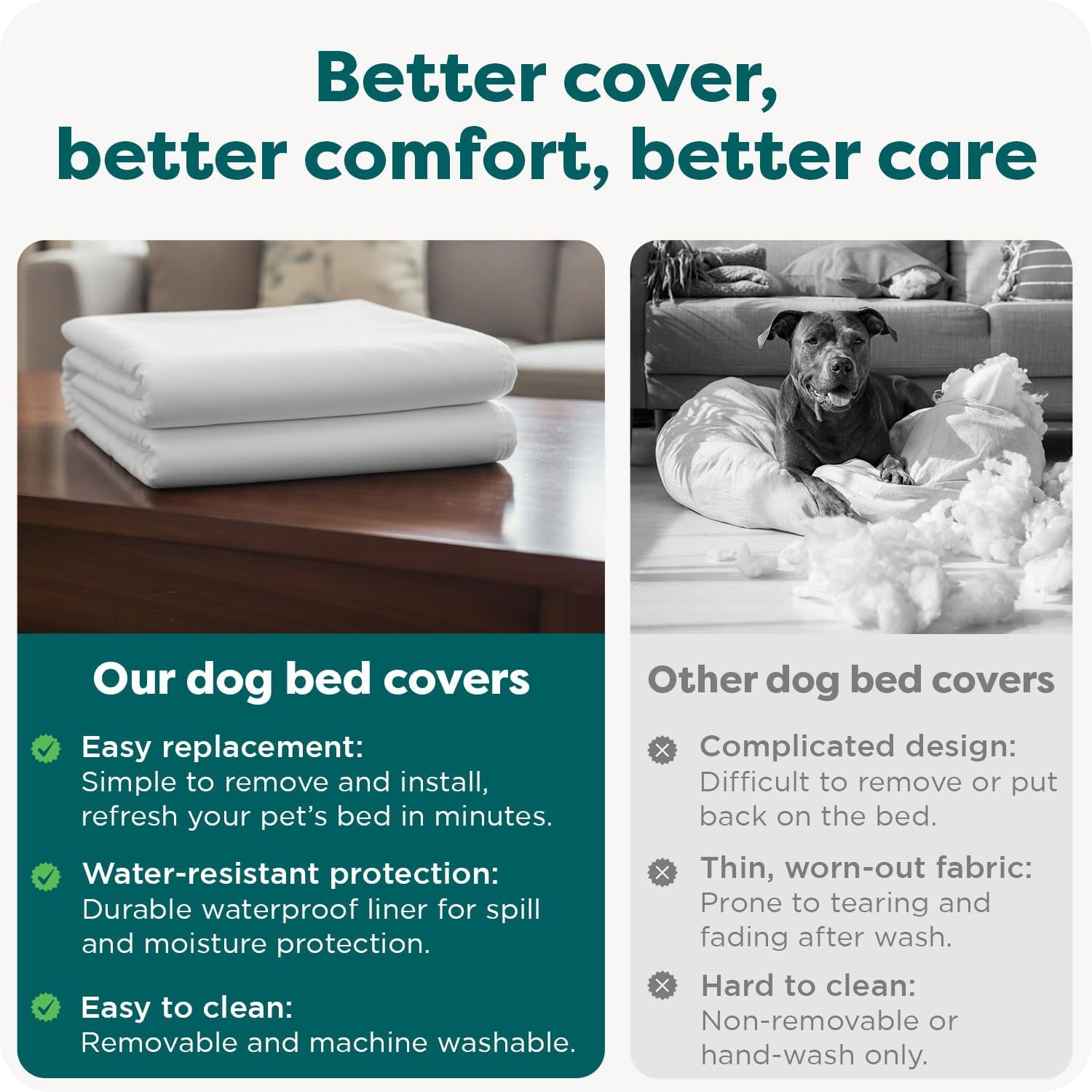 image:imageFurhaven Dog Bed Liner WaterResistant Foam Mattress Protector Cover White Jumbo Plus