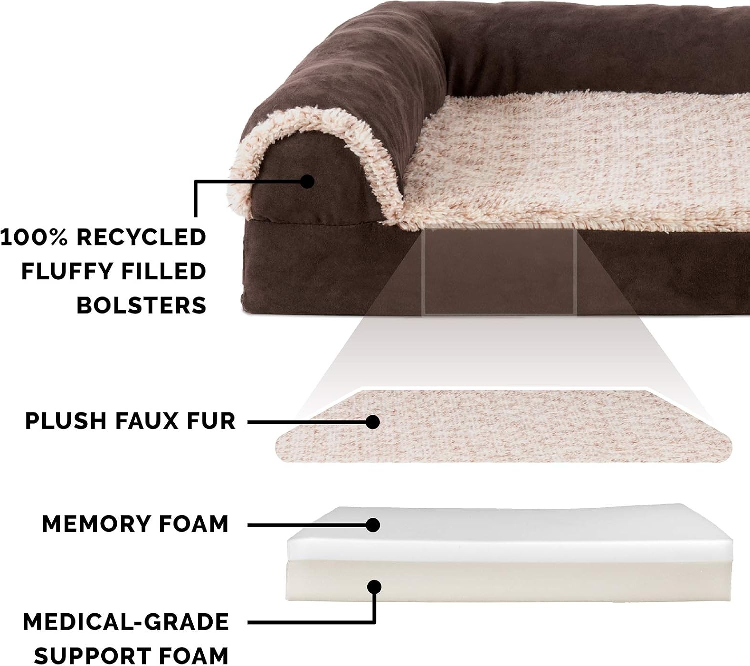 image:imageFurhaven Memory Foam Dog Bed for Large Dogs w Removable Bolsters amp Washable Cover For Dogs Up to 95 lbs TwoTone Plush Faux Fur amp Suede L Shaped Chaise Stone Gray JumboXLPlush Almond Print Blue Almonds