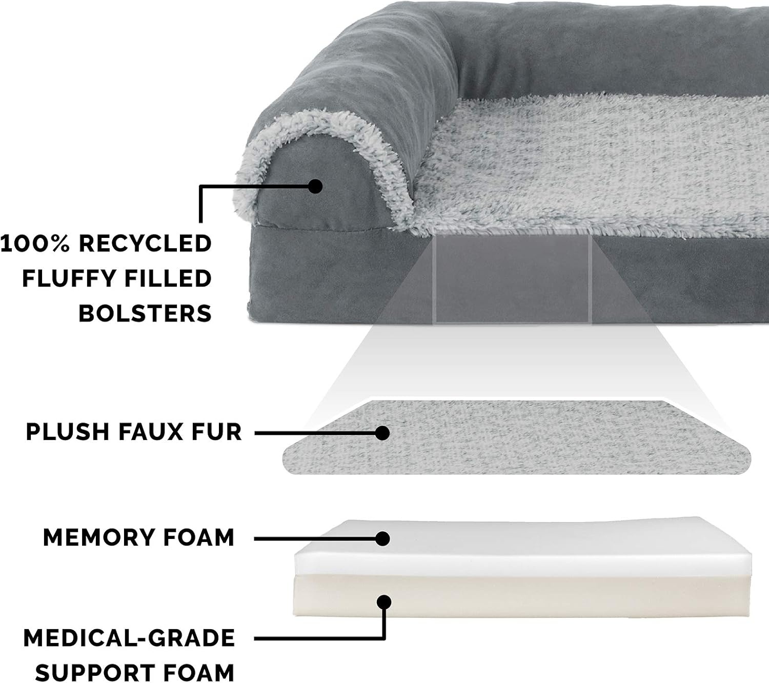 image:imageFurhaven Memory Foam Dog Bed for Large Dogs w Removable Bolsters amp Washable Cover For Dogs Up to 95 lbs TwoTone Plush Faux Fur amp Suede L Shaped Chaise Stone Gray JumboXLTwoTone Faux Fur Suede Stone Gray