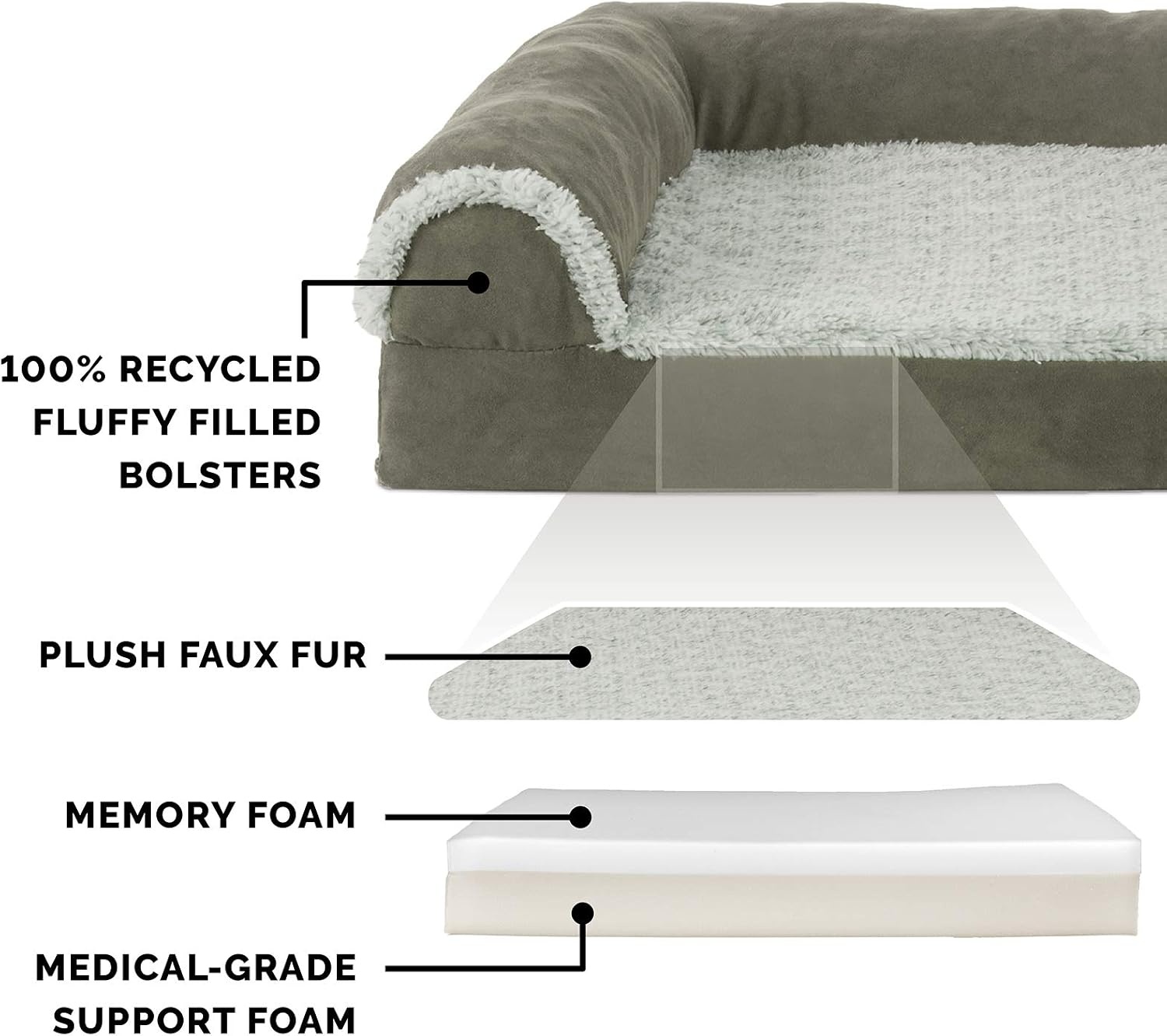 image:imageFurhaven Memory Foam Dog Bed for Large Dogs w Removable Bolsters amp Washable Cover For Dogs Up to 95 lbs TwoTone Plush Faux Fur amp Suede L Shaped Chaise Stone Gray JumboXLTwoTone Faux Fur Suede Dark Sage